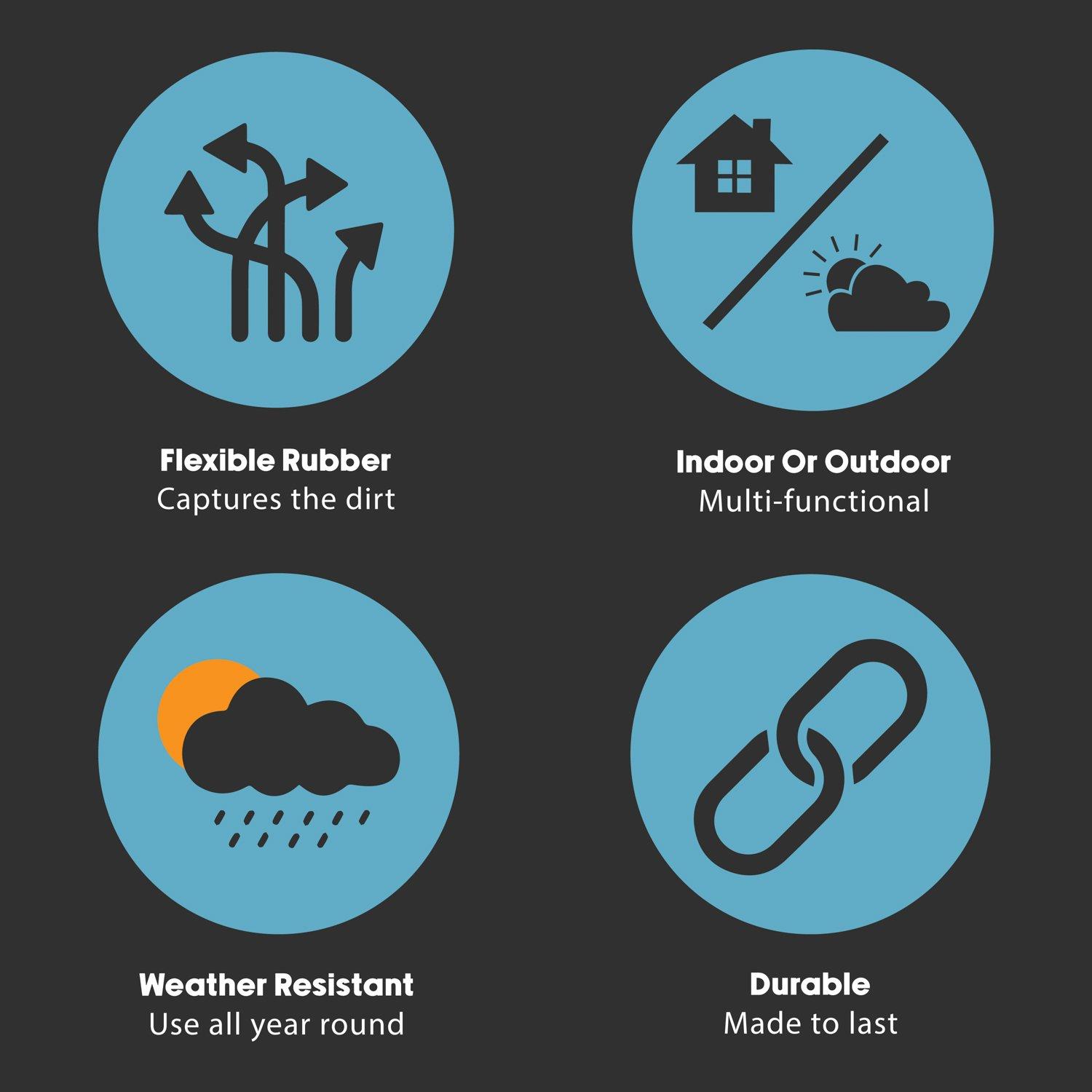 Black - JVL - Olympus Rubber Scraper Medium Doormat - 8