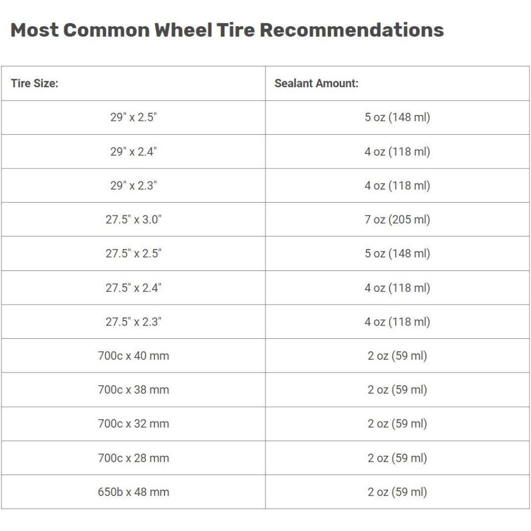 Black - Stans NoTubes - No Tubes - Sealant - 500ml - 2