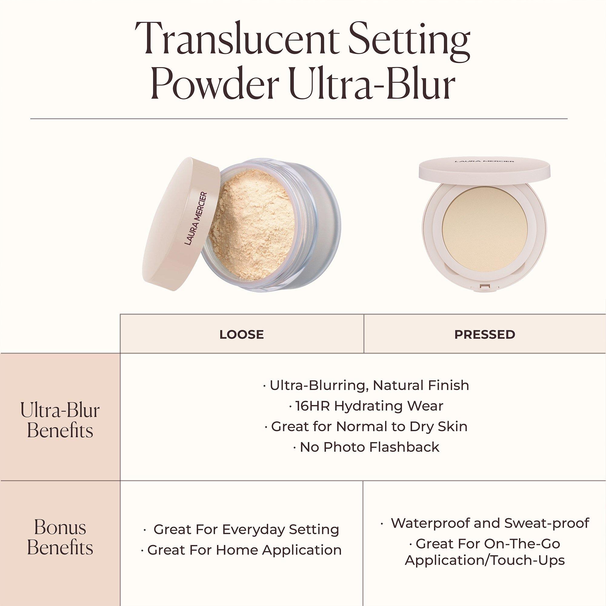 Clear - Laura Mercier - Ultra Blur Translucent Loose Setting Powder - 6