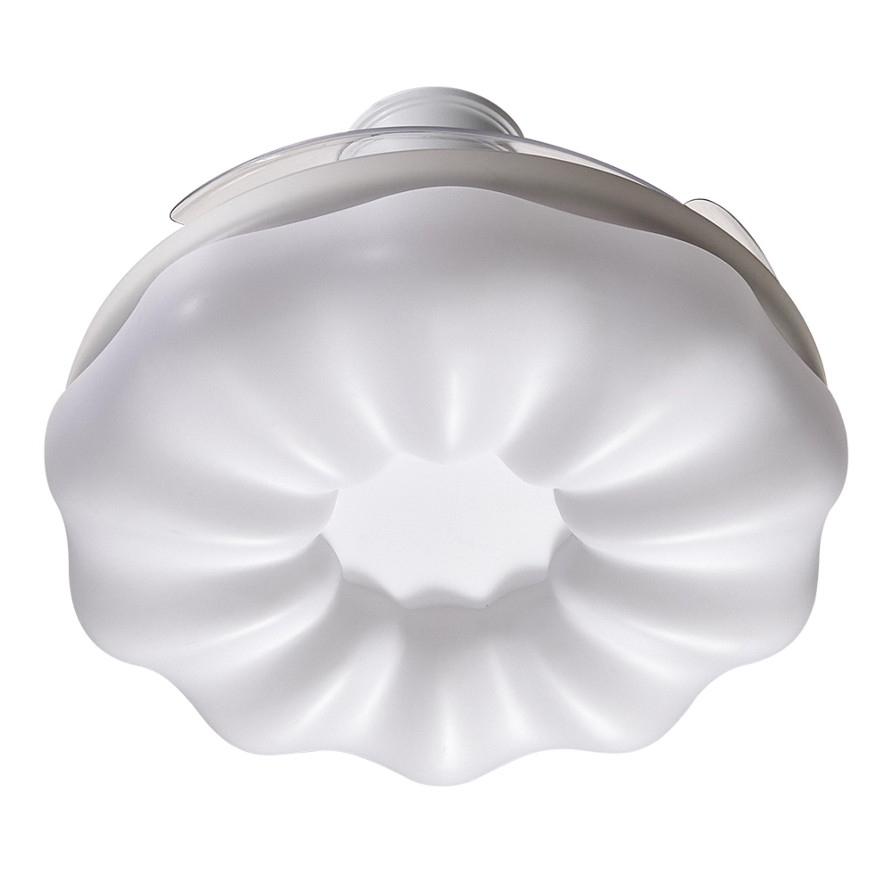 White - Kabinet UK - Dimmable Ceiling Fan Light - 2