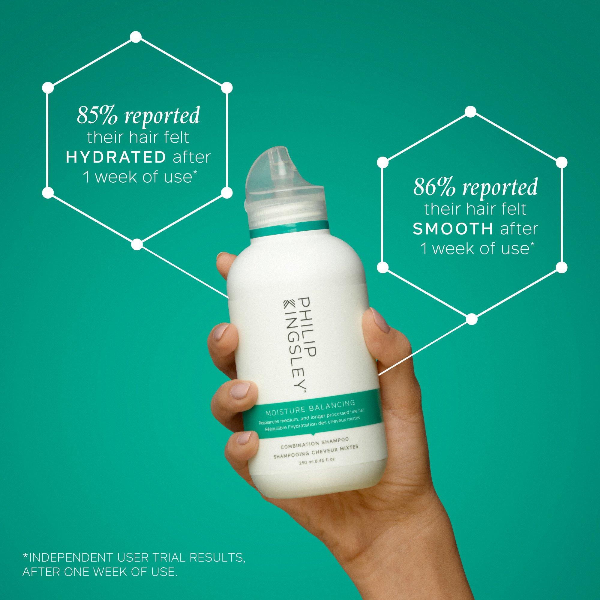 Clear - Philip Kingsley - Hair Wash Heroes Hydration Edit Set - 6