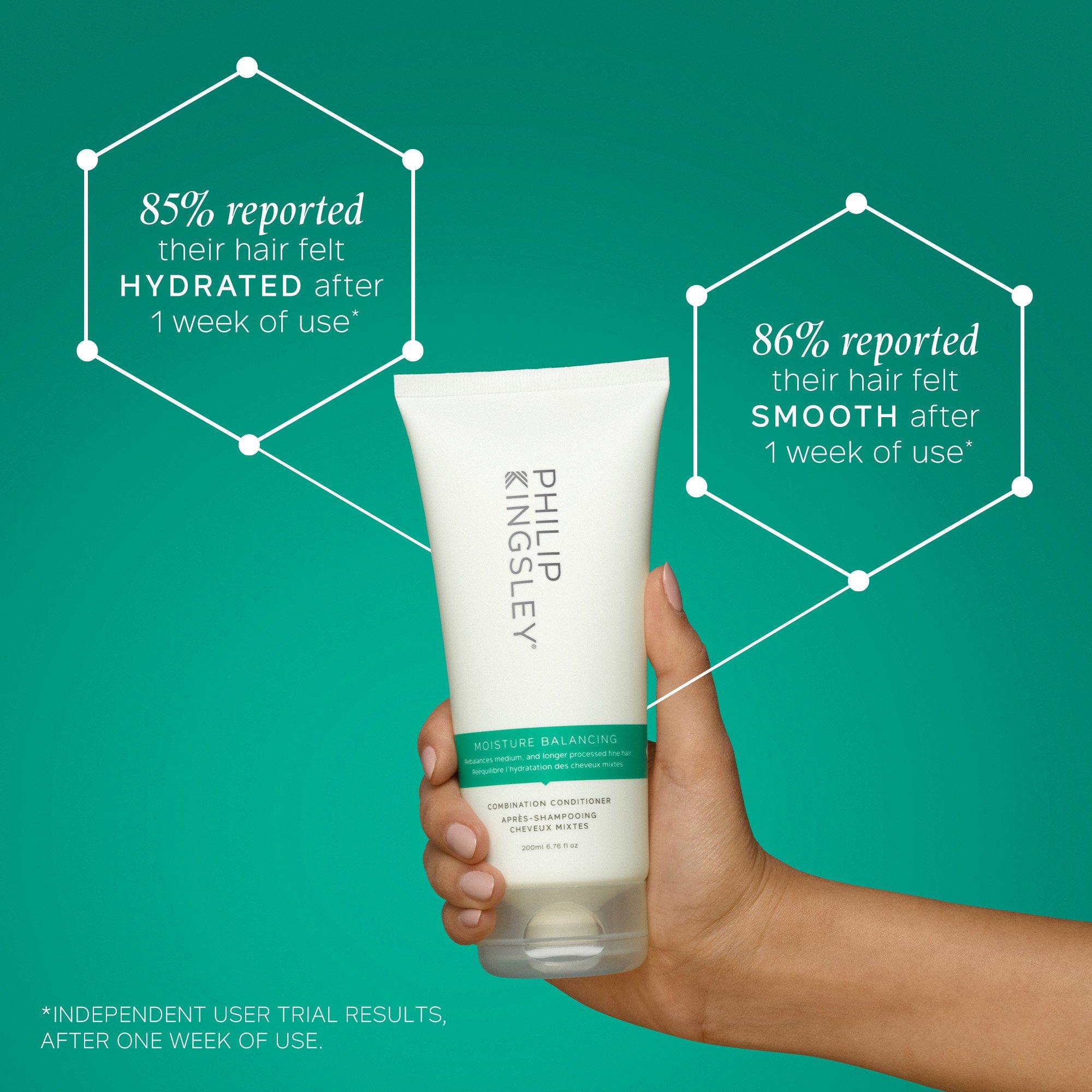 Clear - Philip Kingsley - Hair Wash Heroes Hydration Edit Set - 8