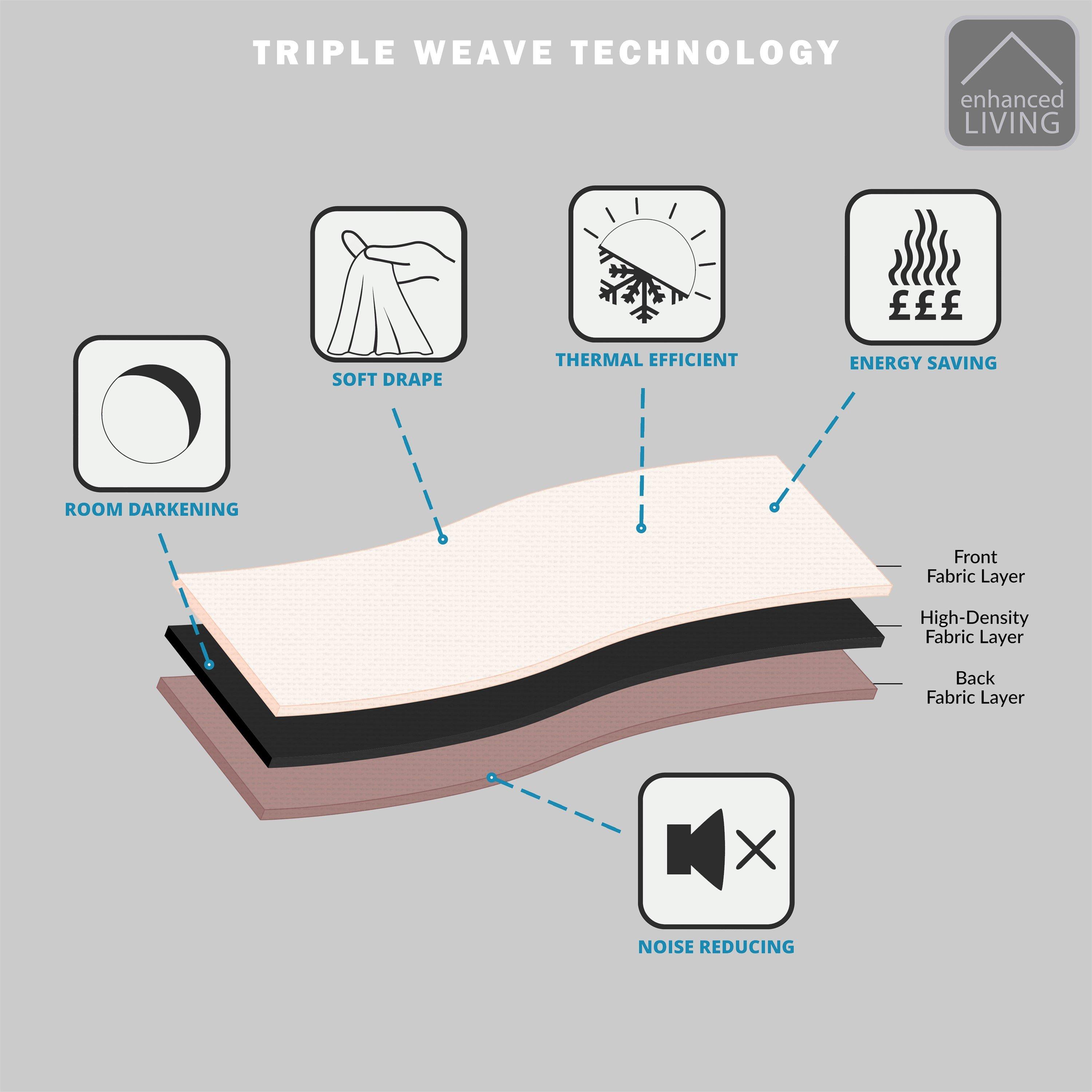 Cream - Enhanced Living - Tokyo Cream Room Darkening Velvet Eyelet Curtains - 8