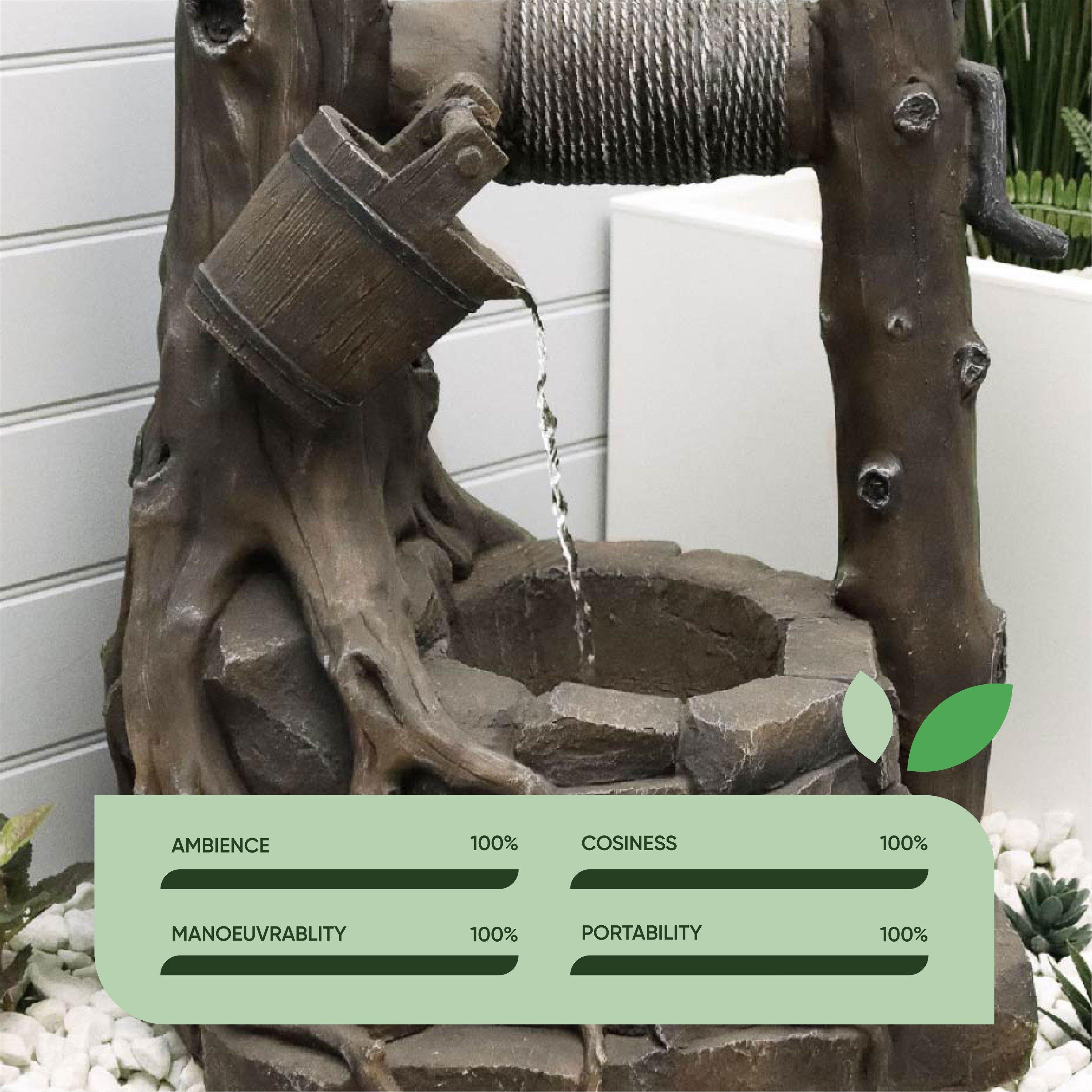 Brick Well - Streetwize - Sol Water Feature - 7