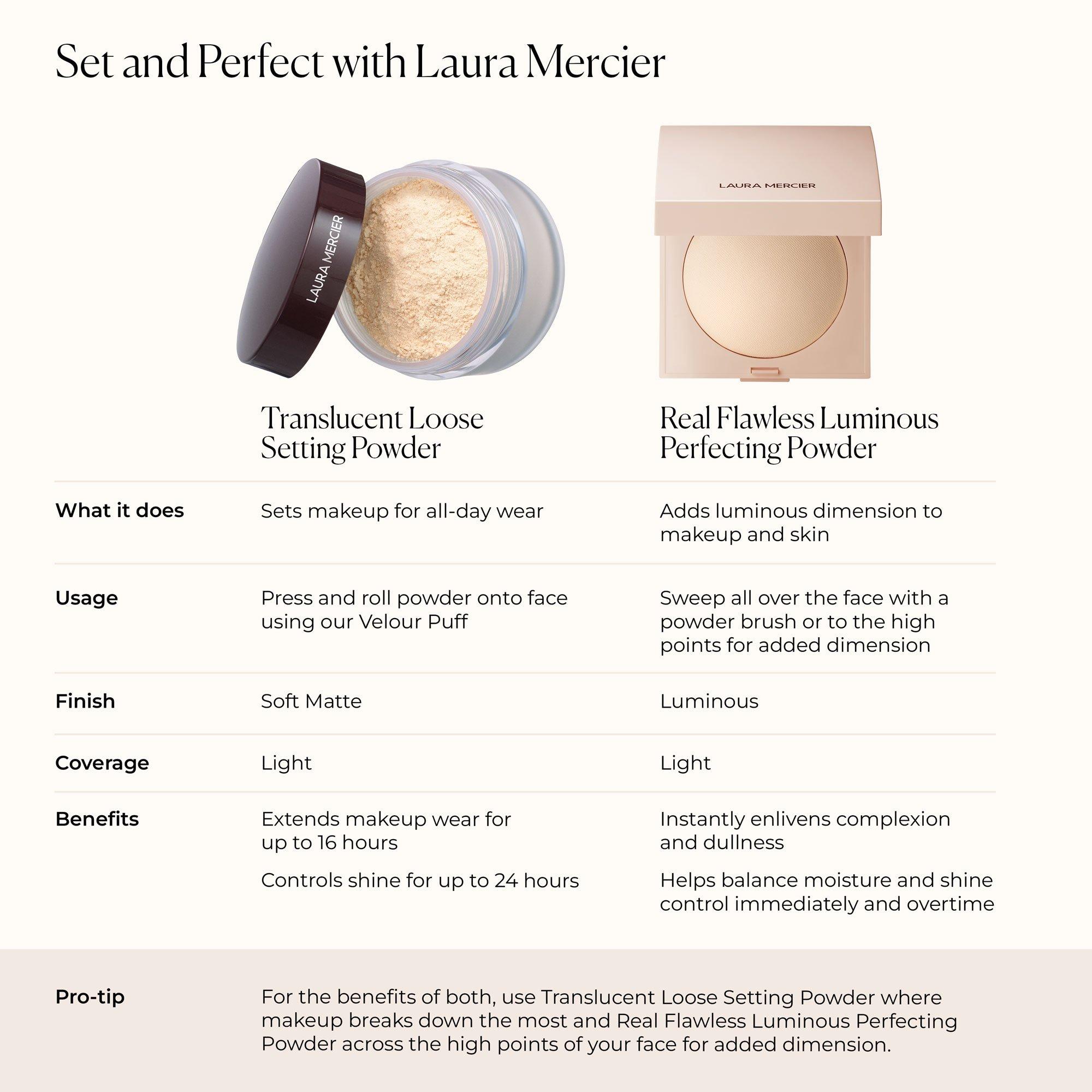 Trns Honey - Laura Mercier - Real Flawless Luminous Perfecting Pressed Powder - 8