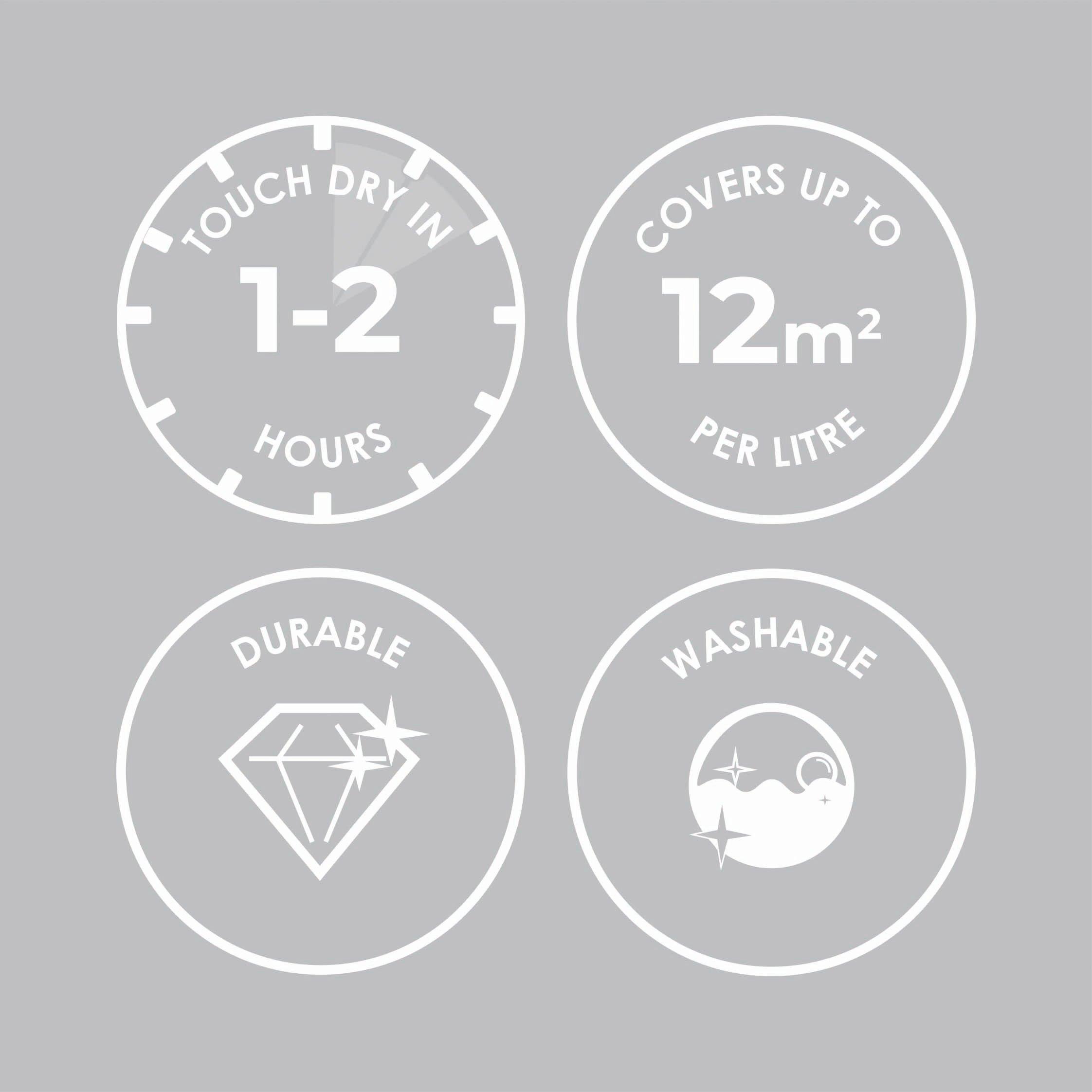 Just Right - Superfresco Easy - Just Right Multi-Surface Paint - 4