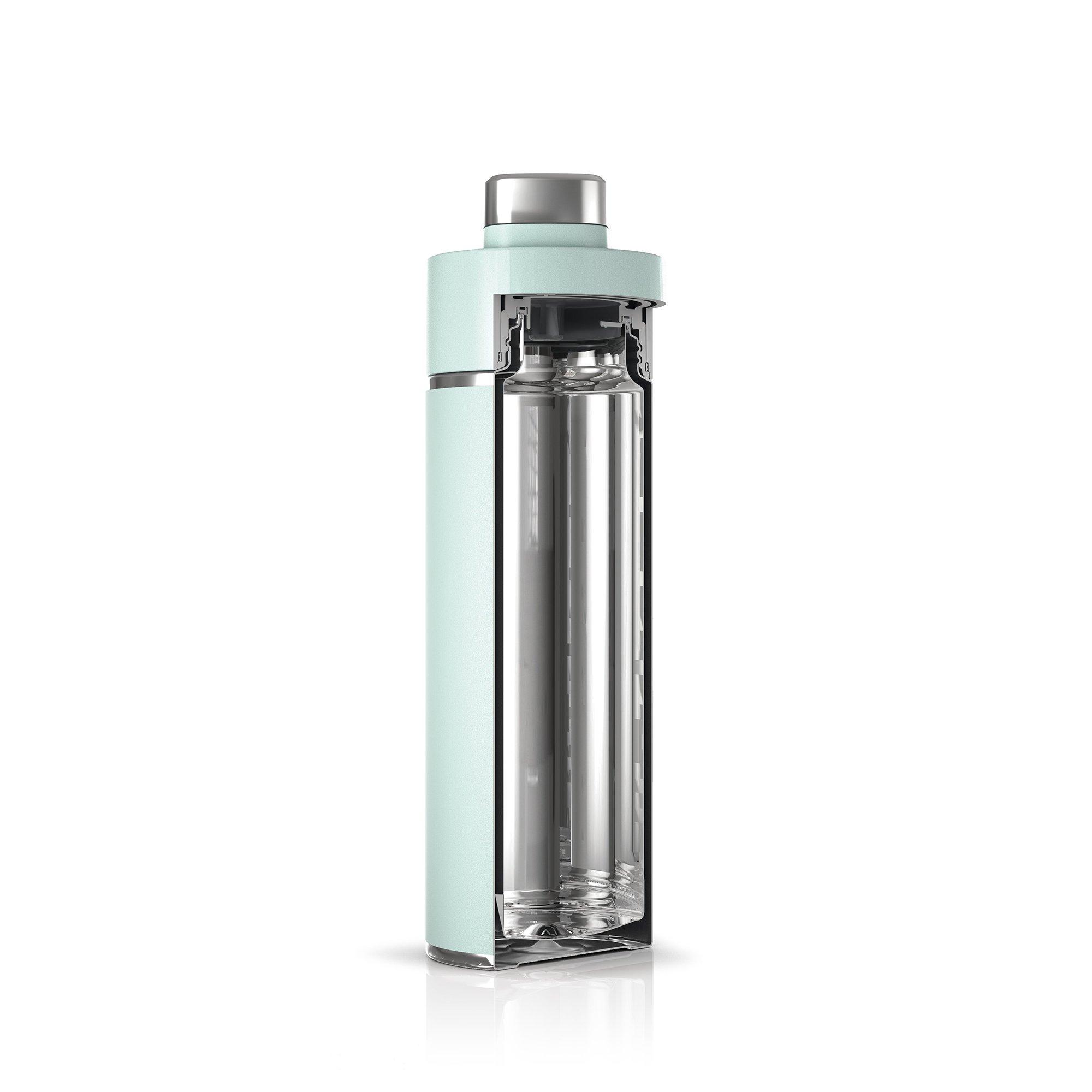 Mint - Ninja - Thirsti 530 ml Travel Bottle – Mint - 9