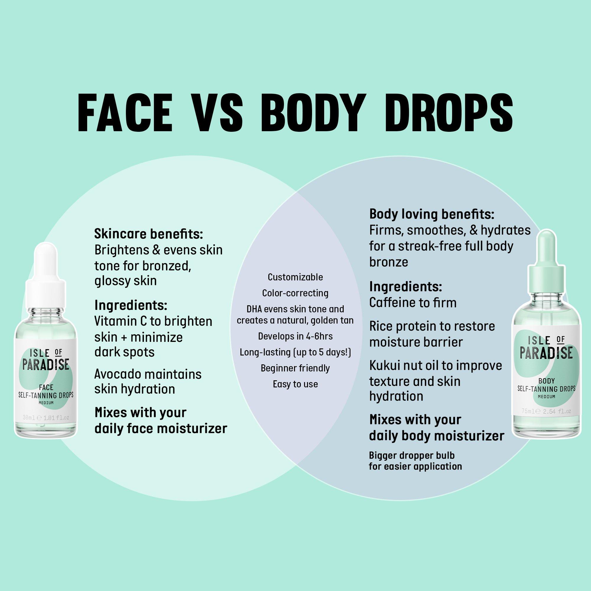 Light - Isle of Paradise - Self-Tanning Body Drops - 9