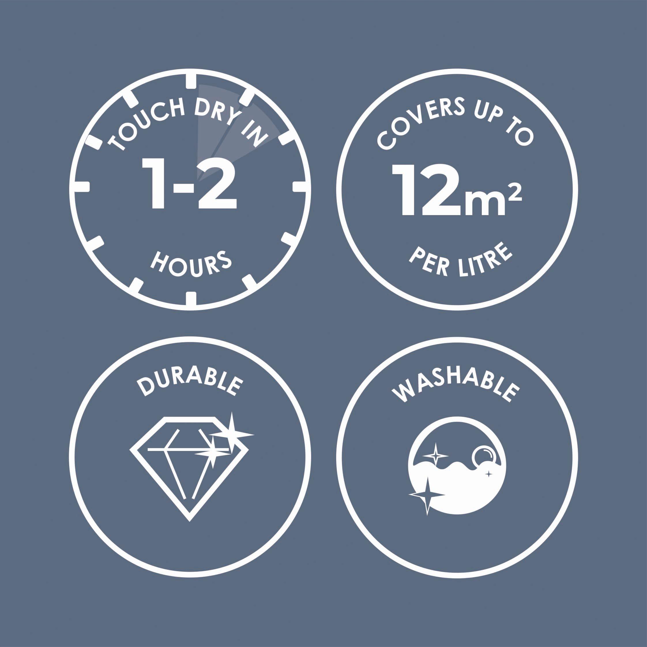 Bucket List - Superfresco Easy - Bucket List Multi-Surface Paint - 4