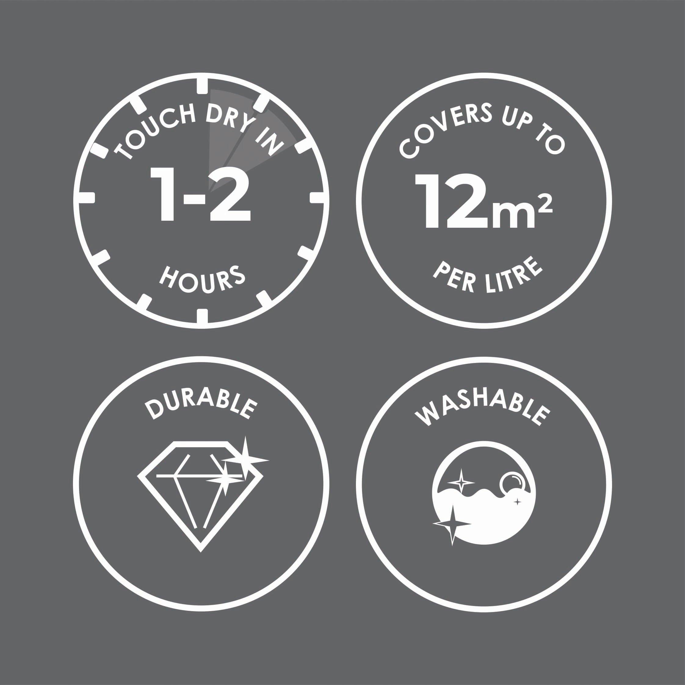 Moon & - Superfresco Easy - Moon & Back Multi-Surface Paint - 4