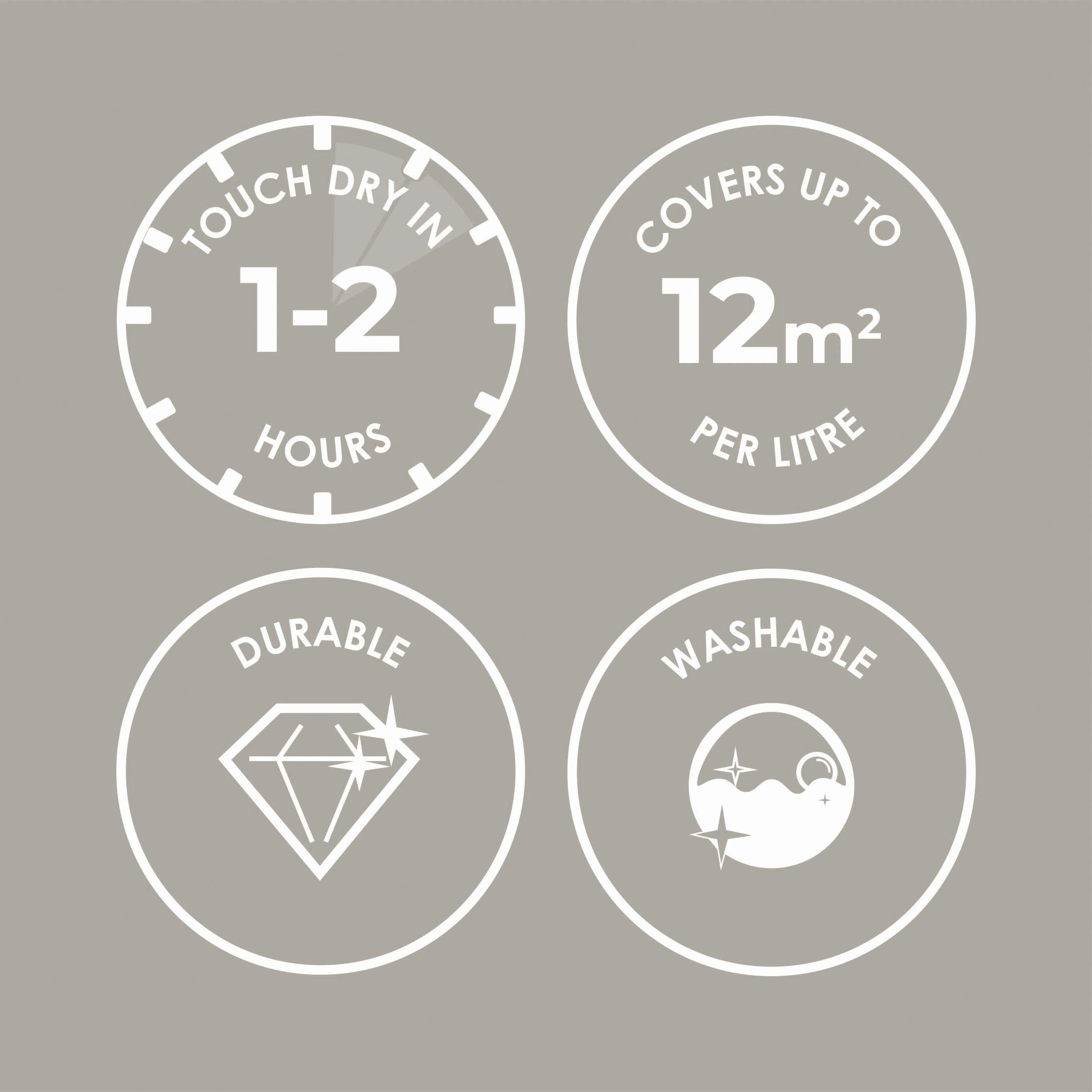 Cosy Club - Superfresco Easy - Cosy Club Multi-Surface Paint - 4