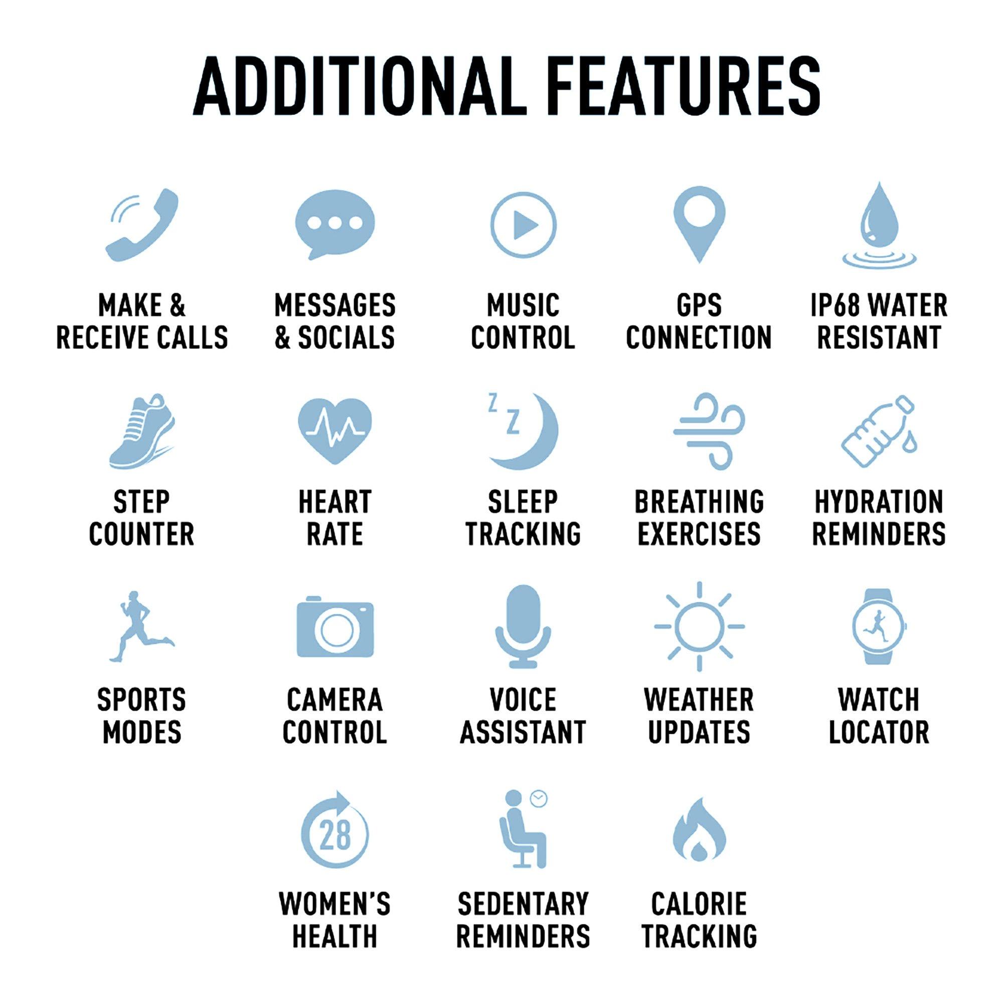 Denim Blue - Reflex Active - Reflex Active Series 40 Amoled Smart Calling Watch - 5