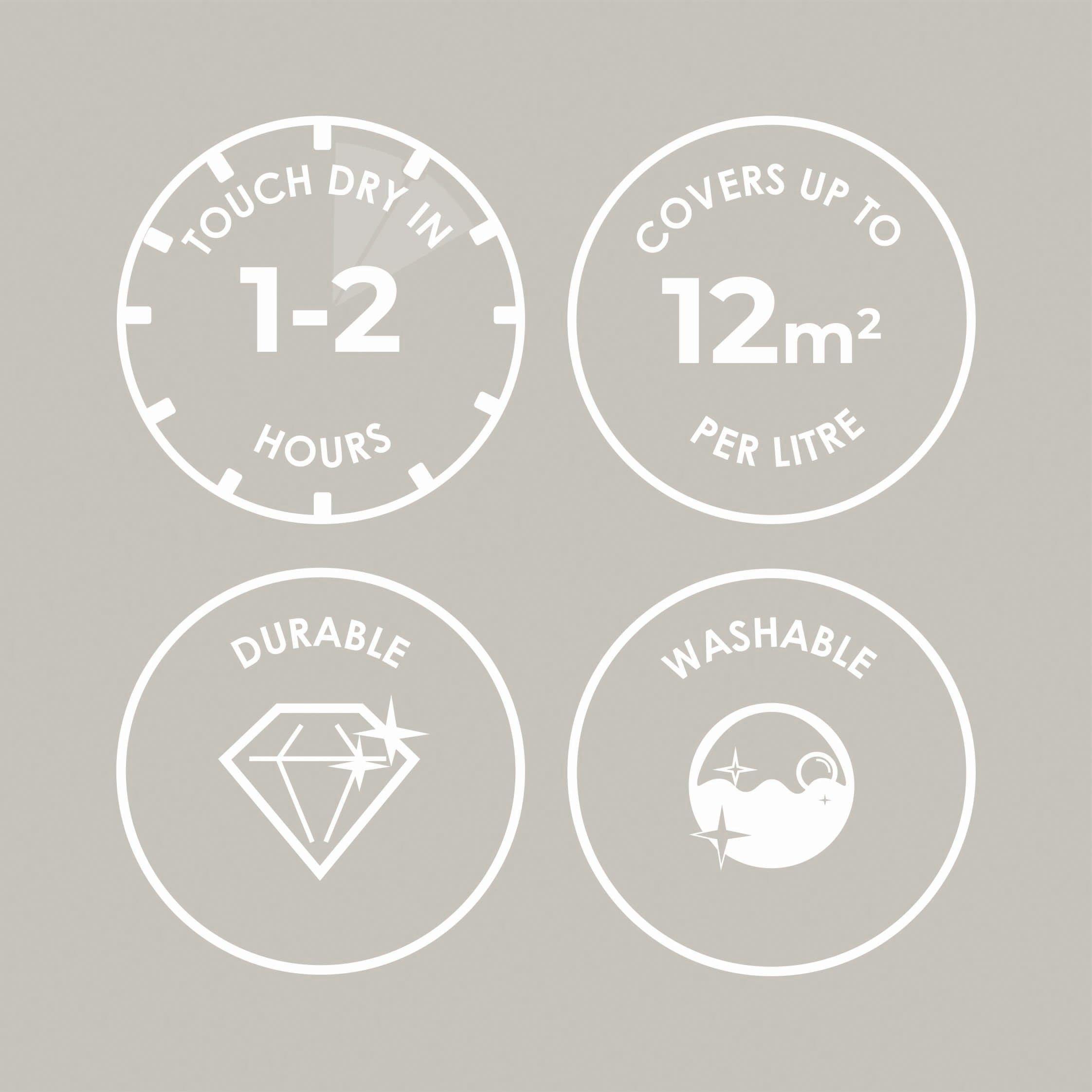 Lets Sleep - Superfresco Easy - Let's Sleep In Multi-Surface Paint - 4