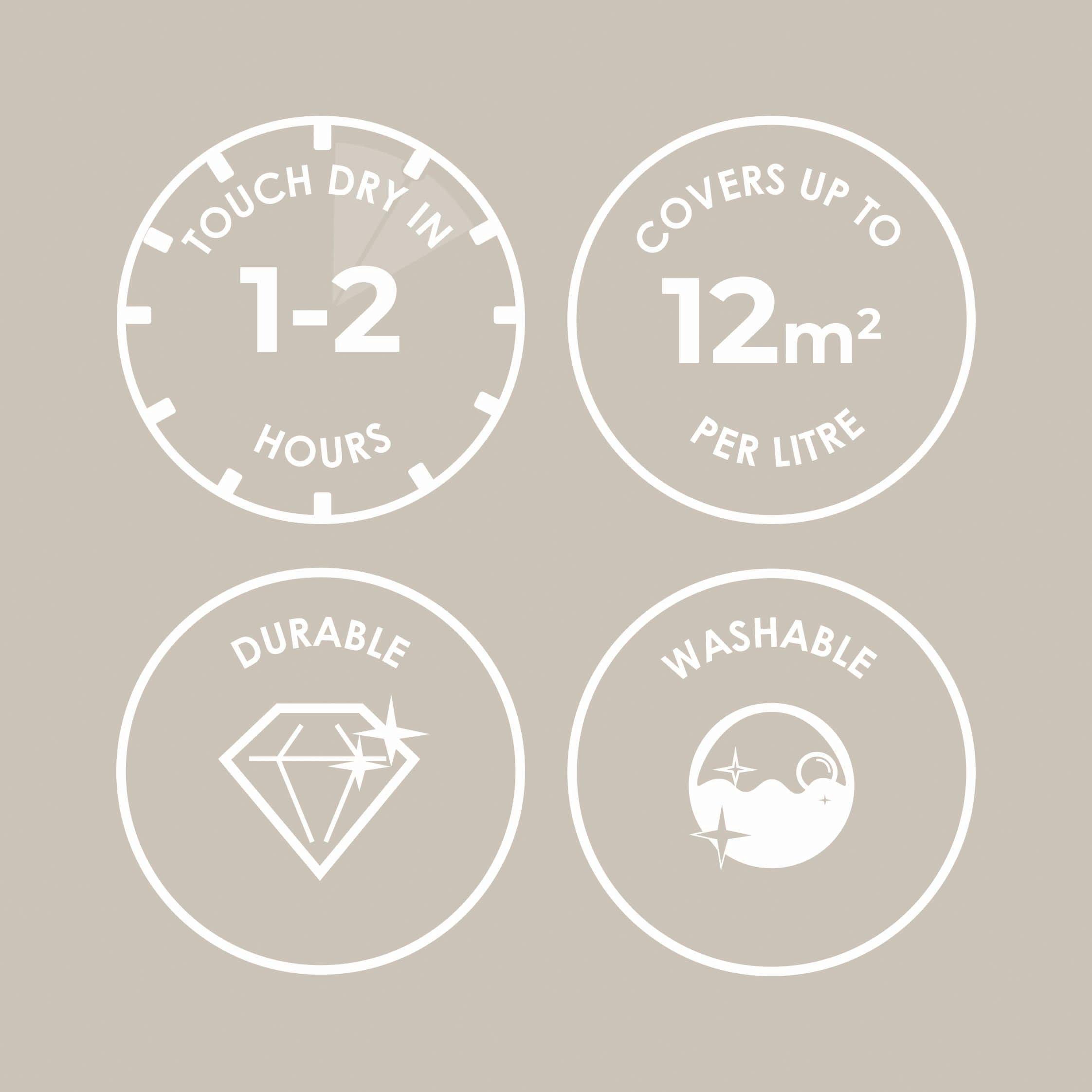 Pyjama Day - Superfresco Easy - Pyjama Day Multi-Surface Paint - 4