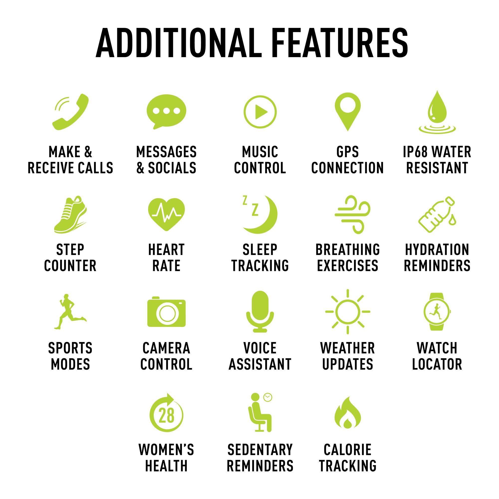 Silver - Reflex Active - Reflex Active Series 29 Amoled Smart Calling Watch - 5