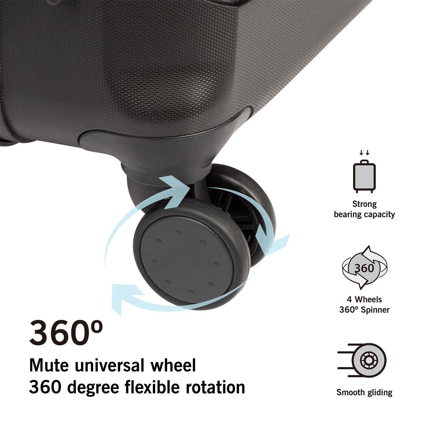 Black - Linea - Turin Hard Suitcase - 5