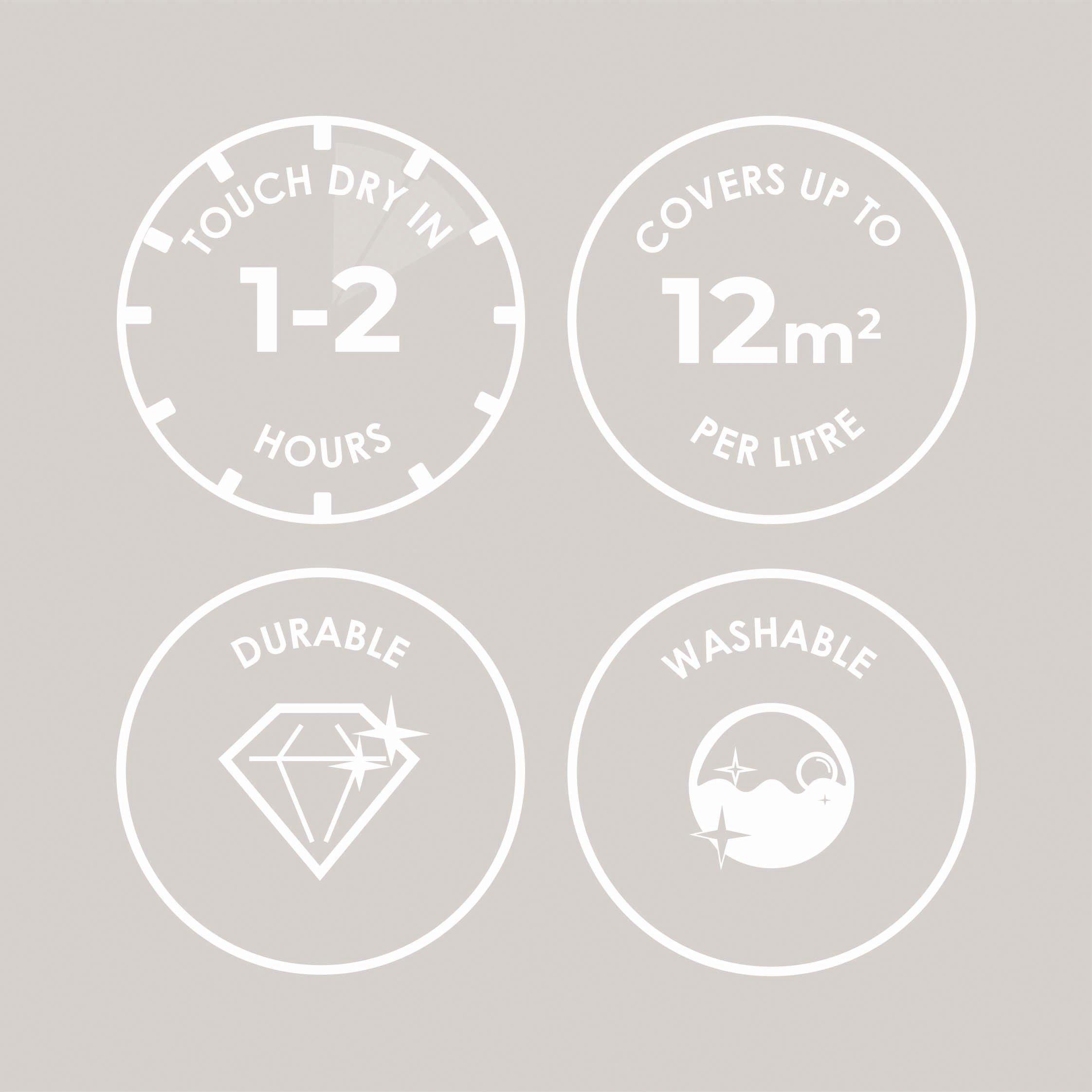 Me Time - Superfresco Easy - Me Time Multi-Surface Paint - 4