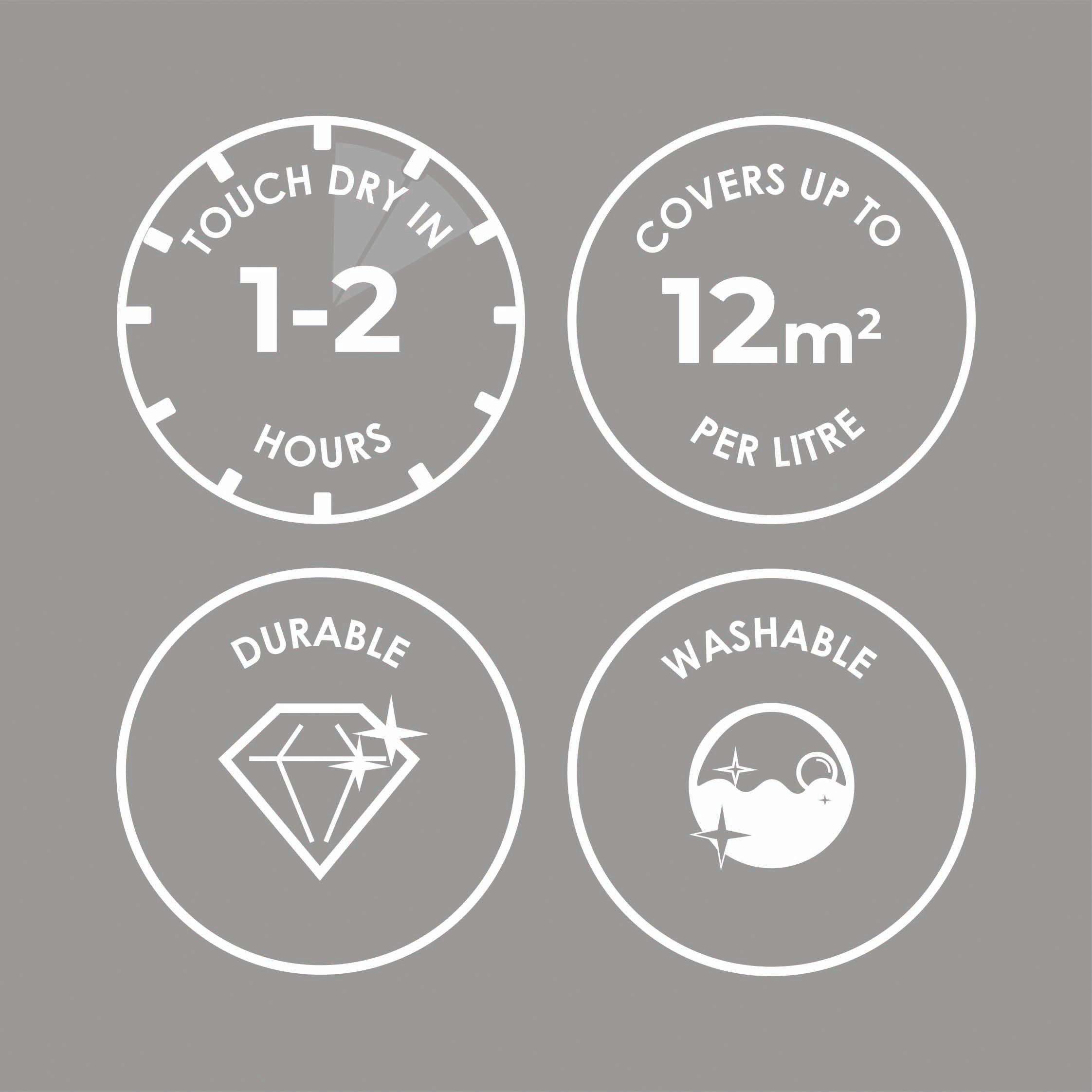 In The - Superfresco Easy - In The City Multi-Surface Paint - 4