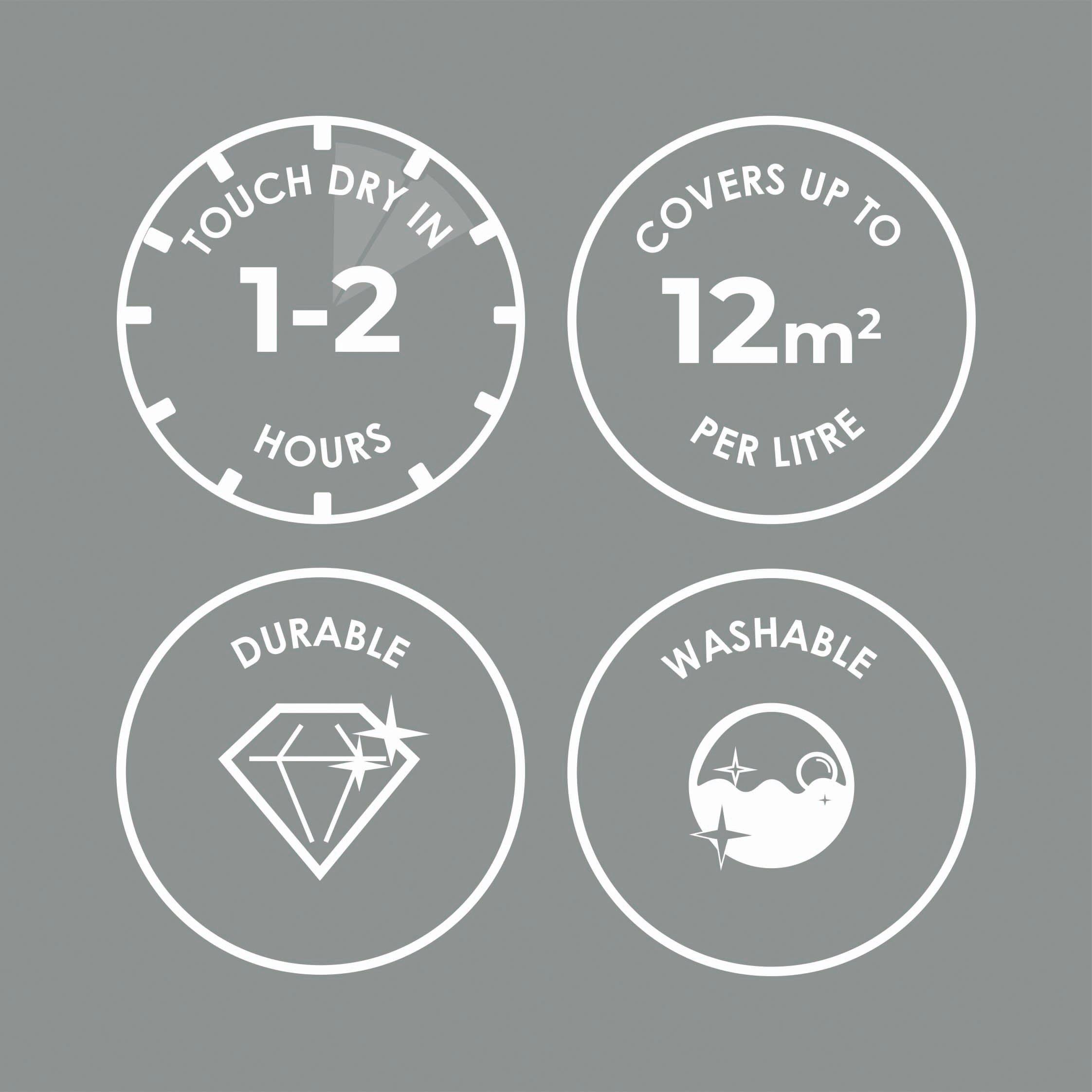 Comfort Zone - Superfresco Easy - Comfort Zone Multi-Surface Paint - 4