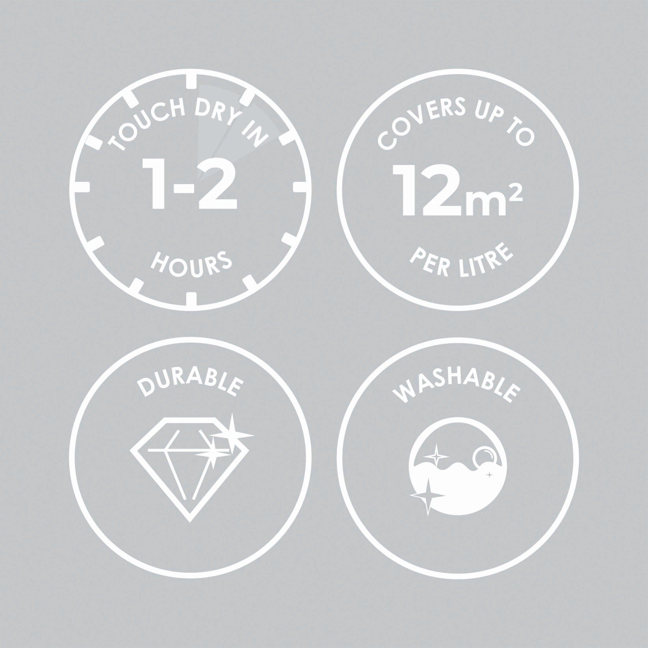 Make A - Superfresco Easy - Make A Wish Multi-Surface Paint - 4