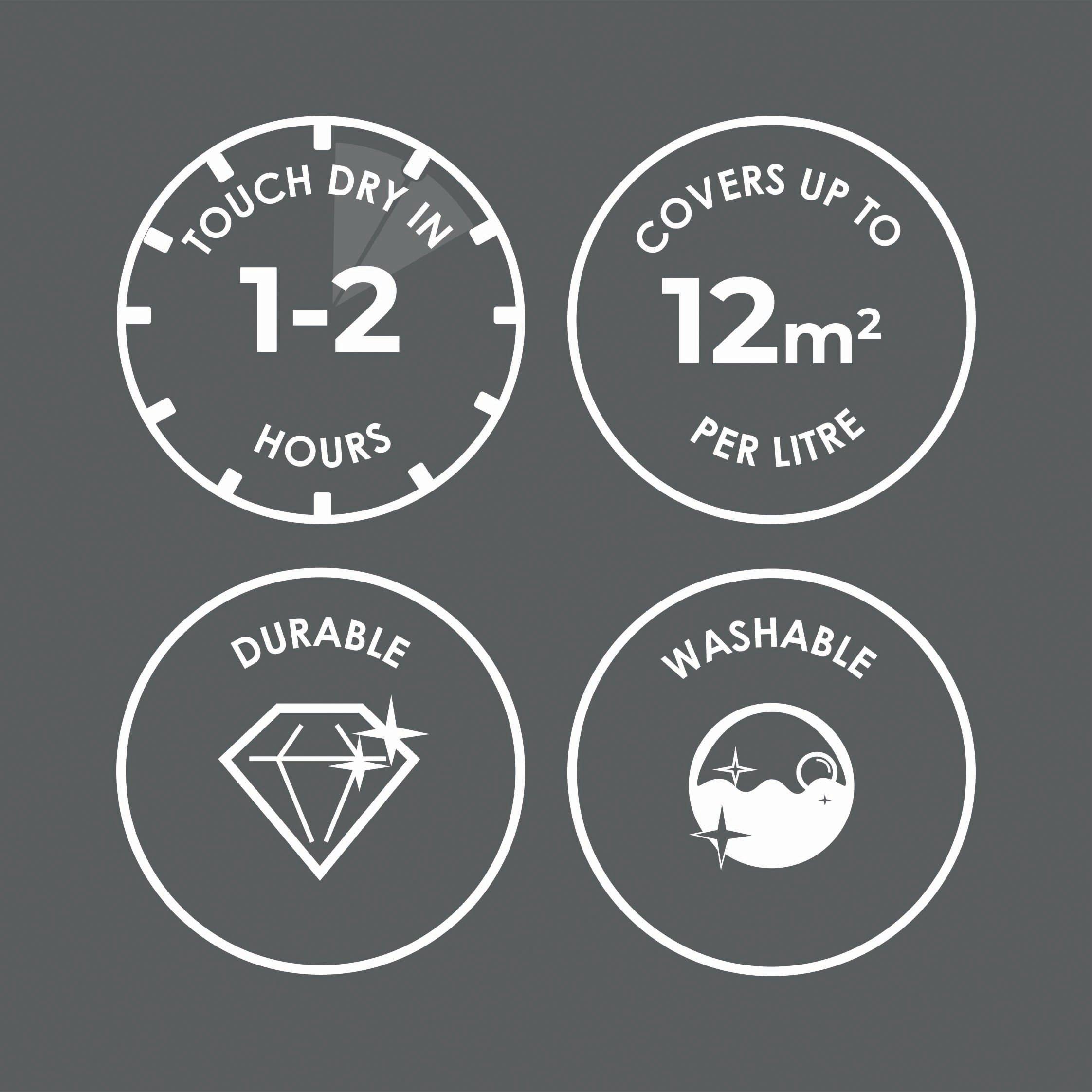 Every Cloud - Superfresco Easy - Every Cloud Multi-Surface Paint - 4