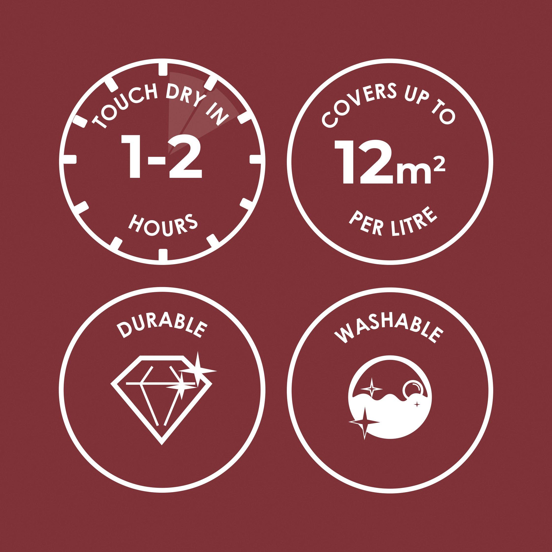 Together Foreve - Superfresco Easy - Together Forever Multi-Surface Paint - 4