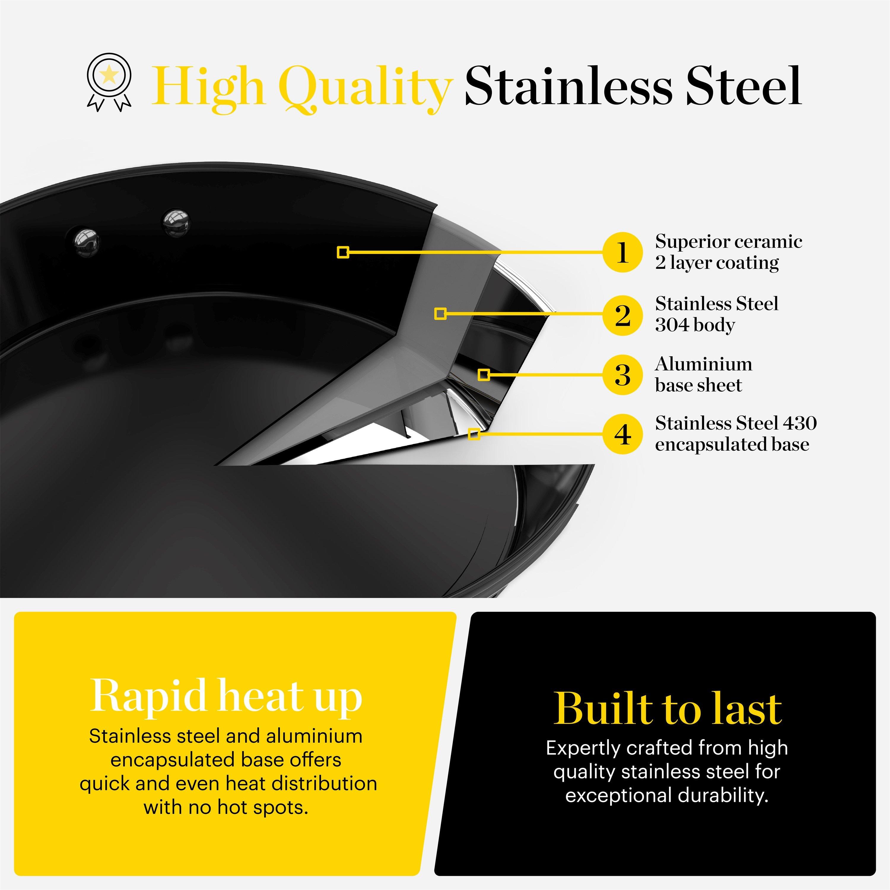 Stainless Steel - Good Food - Stainless Steel 30cm Frying Pan - 3