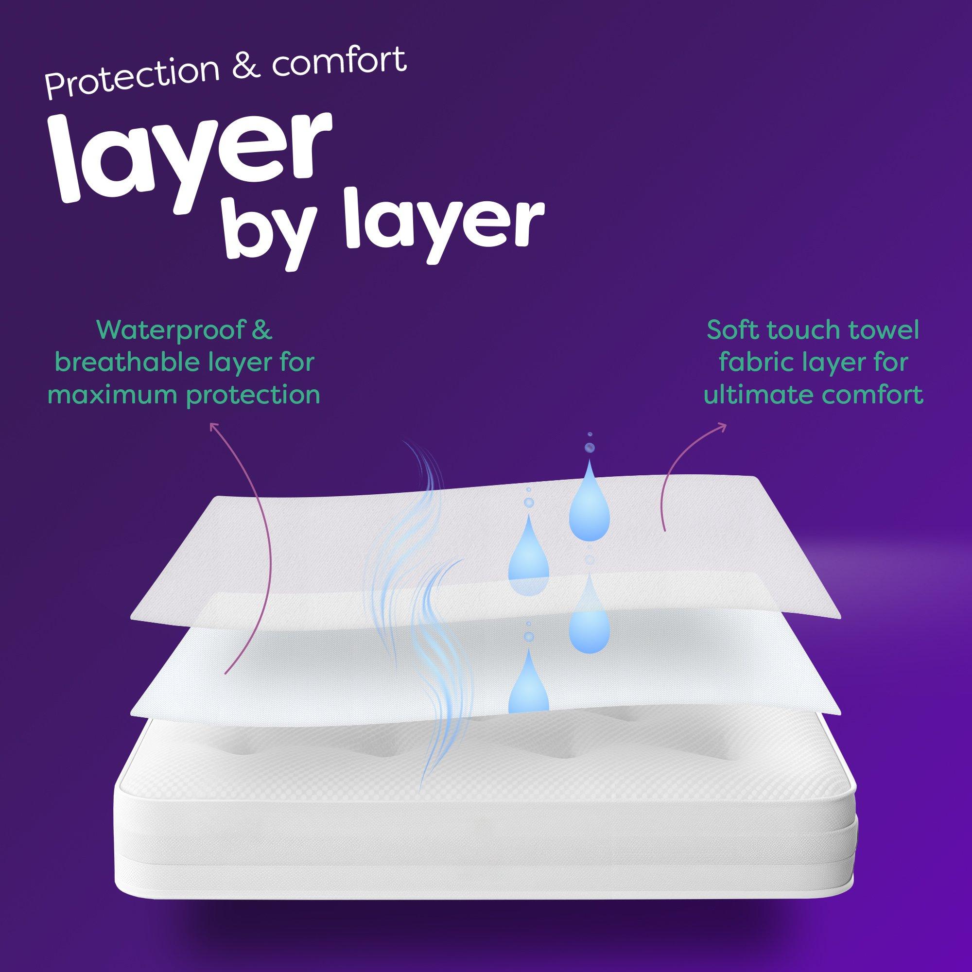 White - Slumberdown - Waterproof Protect Mattress Protector - 8