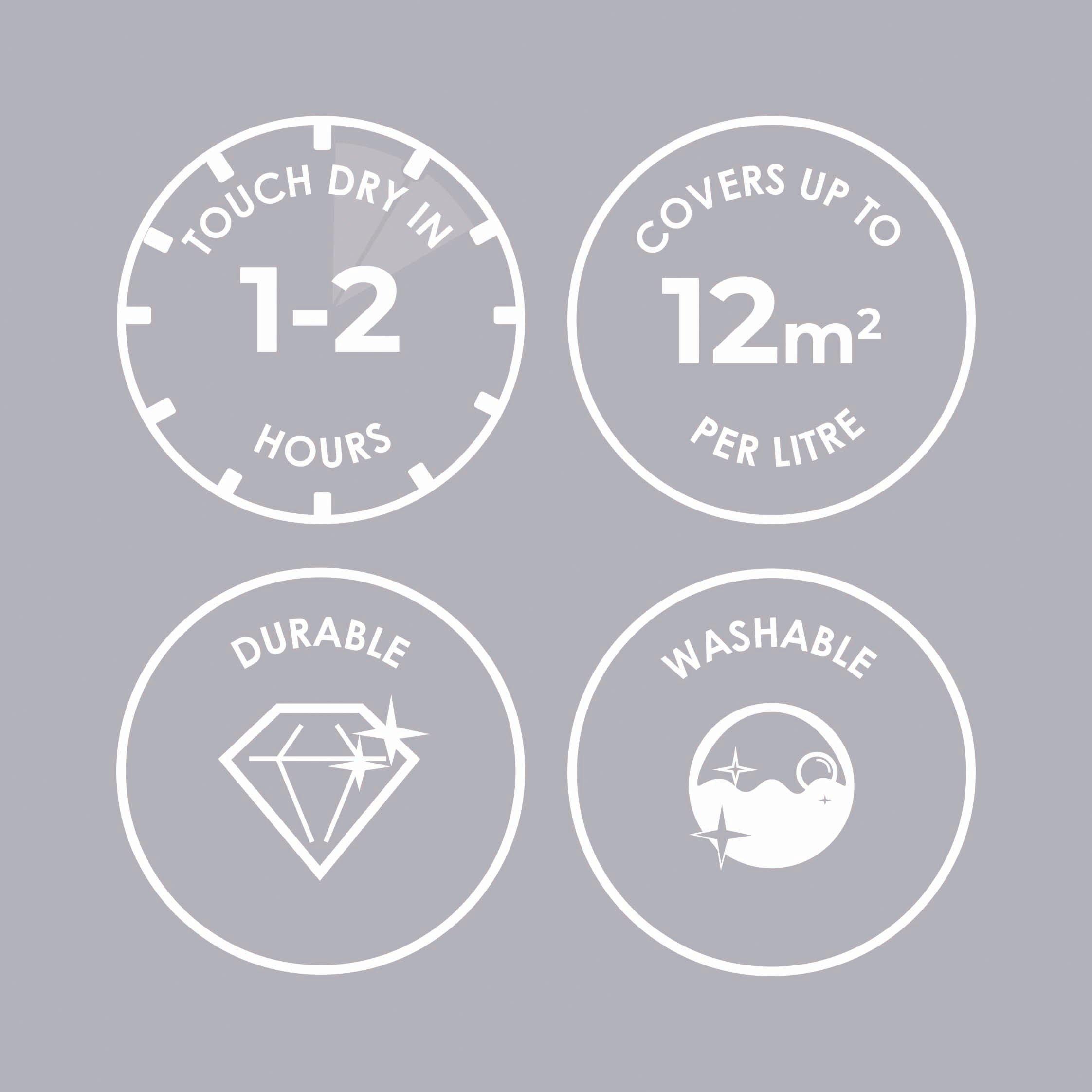 Silk Scrunchie - Superfresco Easy - Silk Scrunchie Multi-Surface Paint - 4