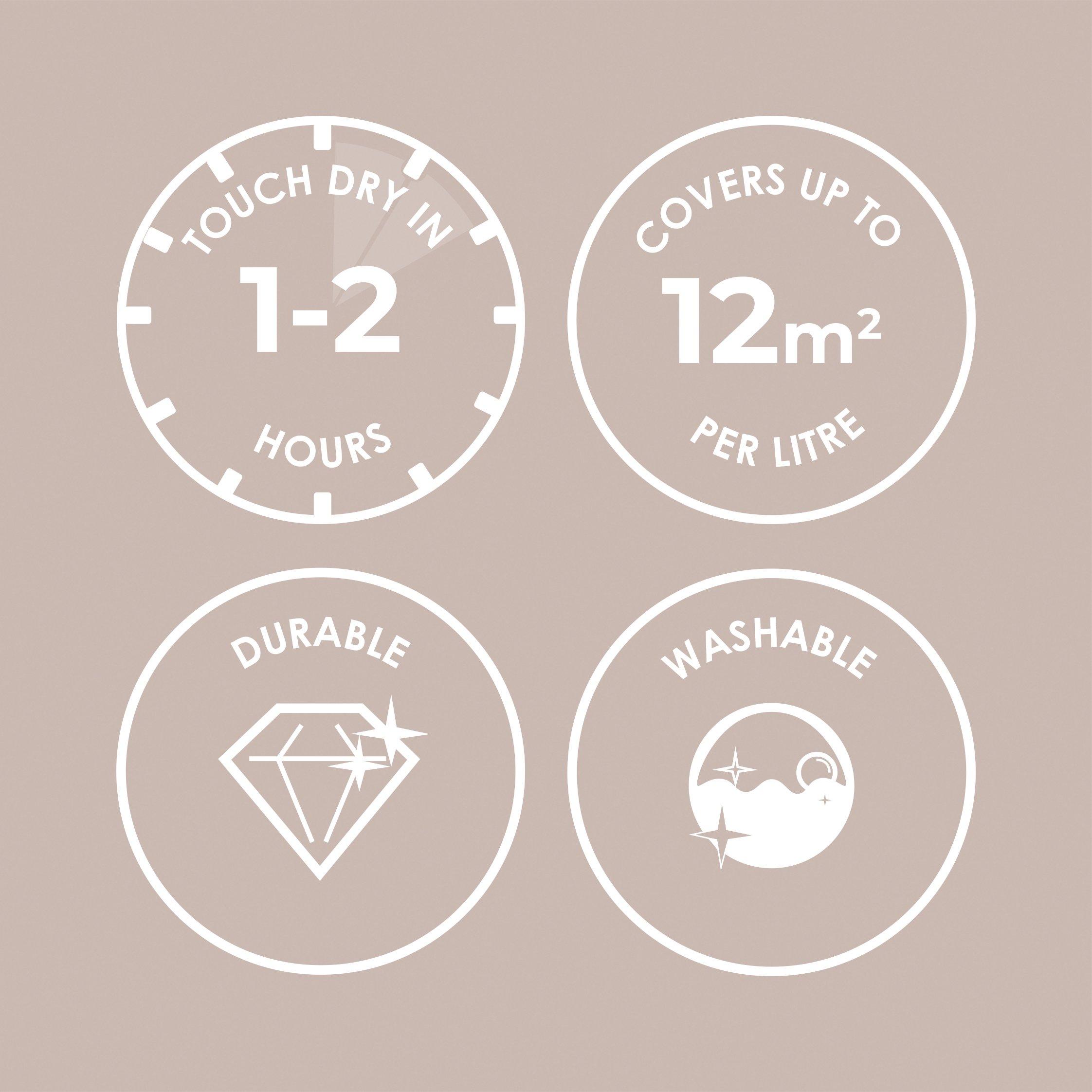 Blush Crush - Superfresco Easy - Blush Crush Multi-Surface Paint - 4