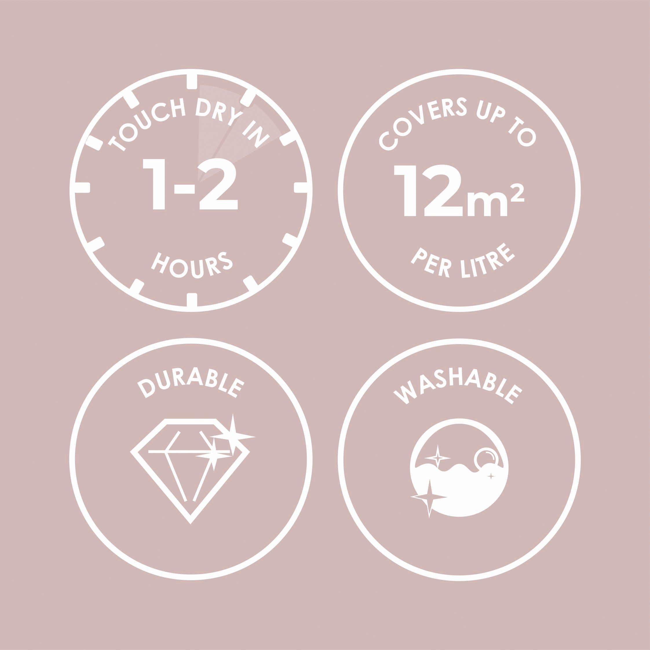 Love You - Superfresco Easy - Love You More Multi-Surface Paint - 4