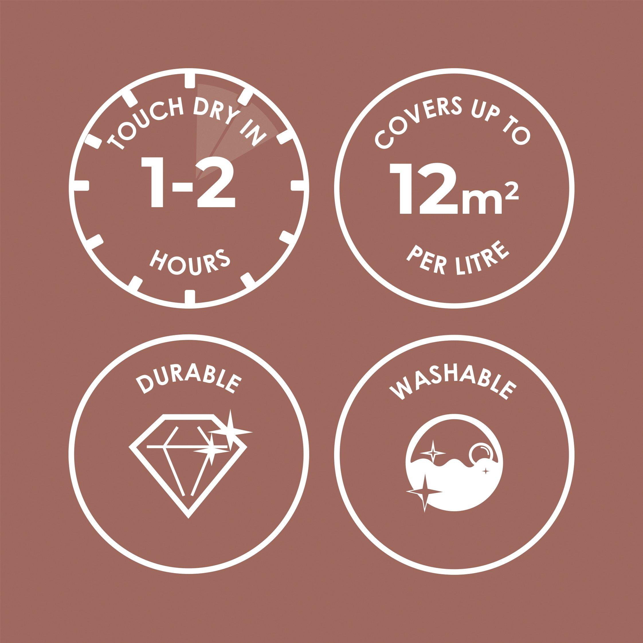 Say What - Superfresco Easy - Say What Multi-Surface Paint - 4