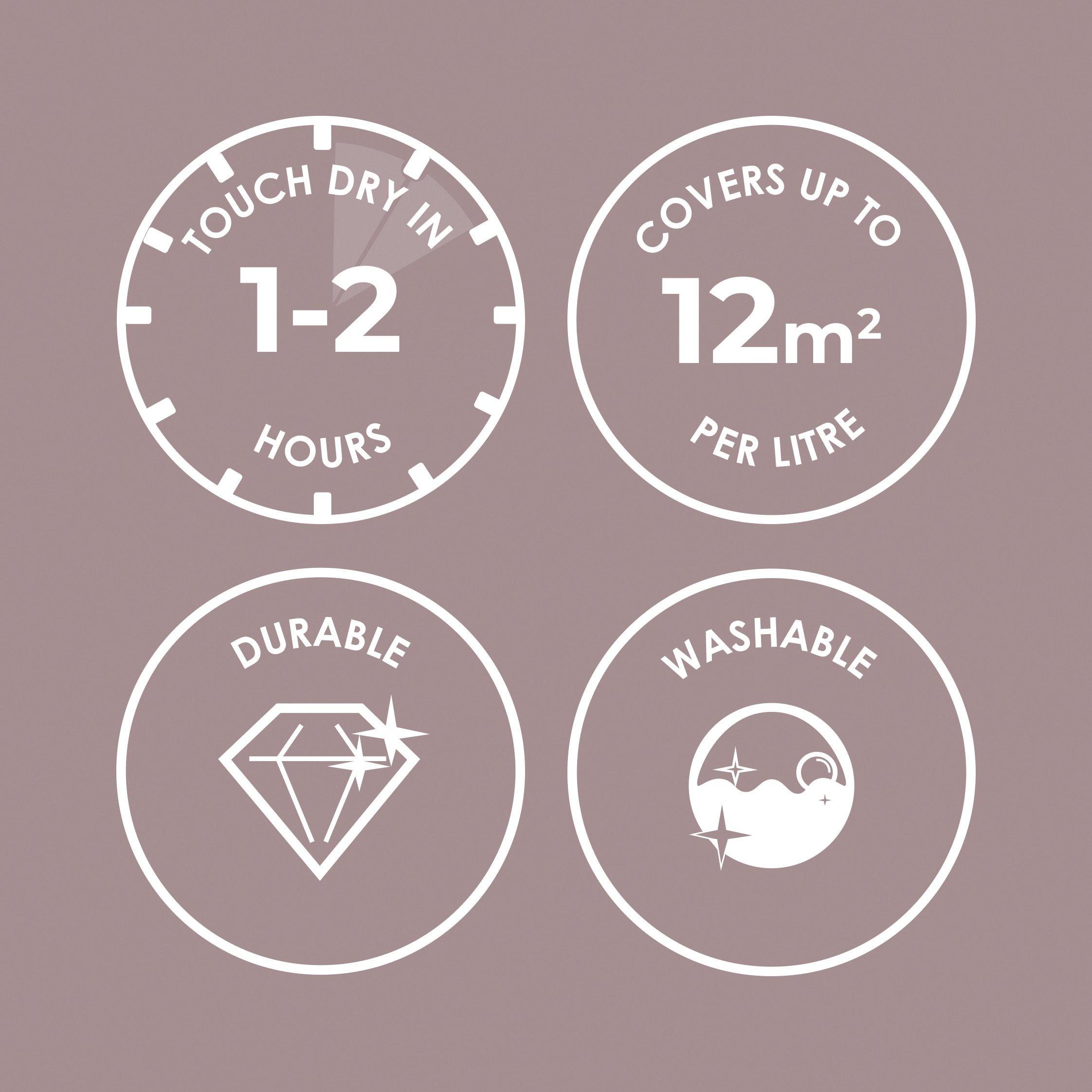 Stay Classy - Superfresco Easy - Stay Classy Multi-Surface Paint - 4