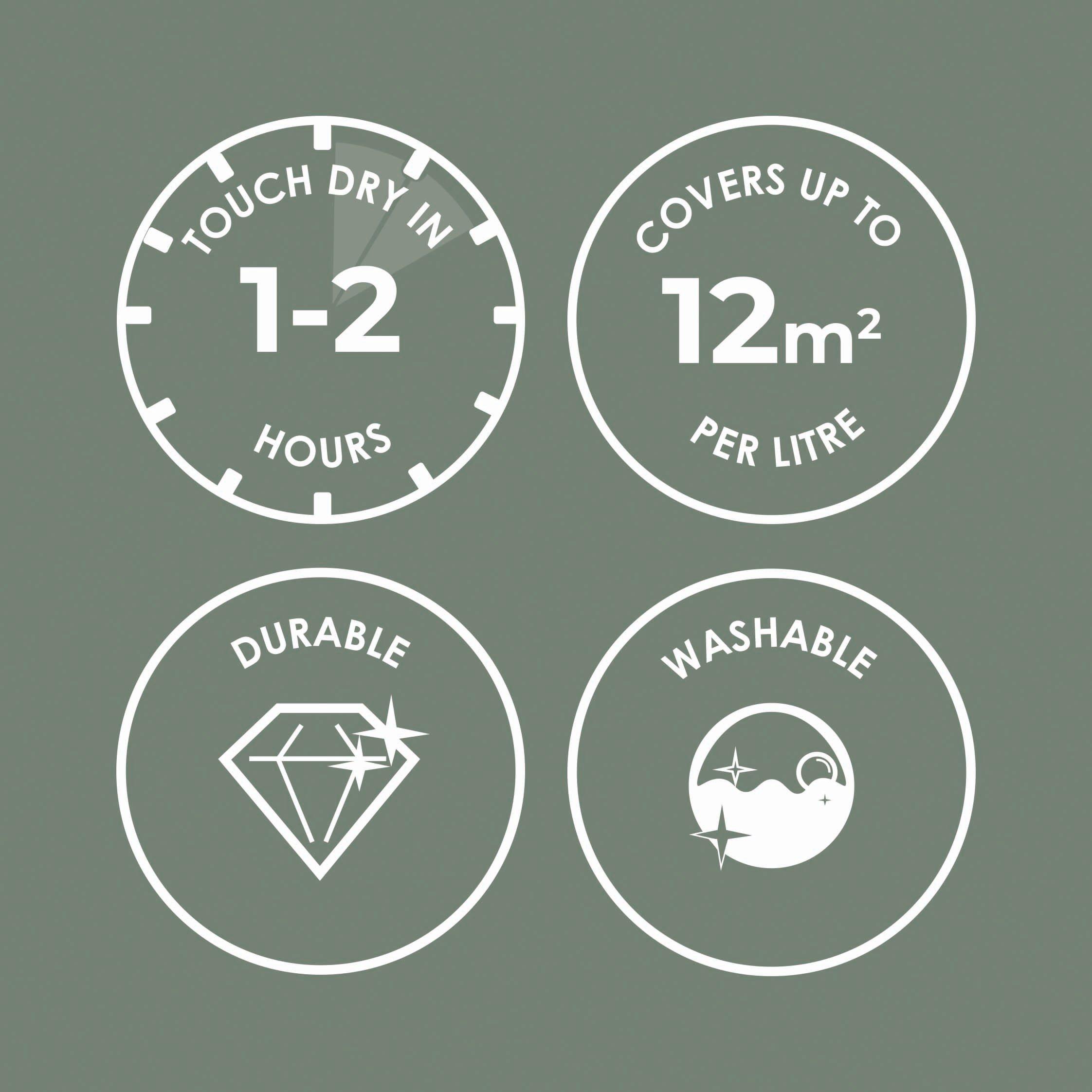 Stay Wild - Superfresco Easy - Stay Wild Multi-Surface Paint - 4