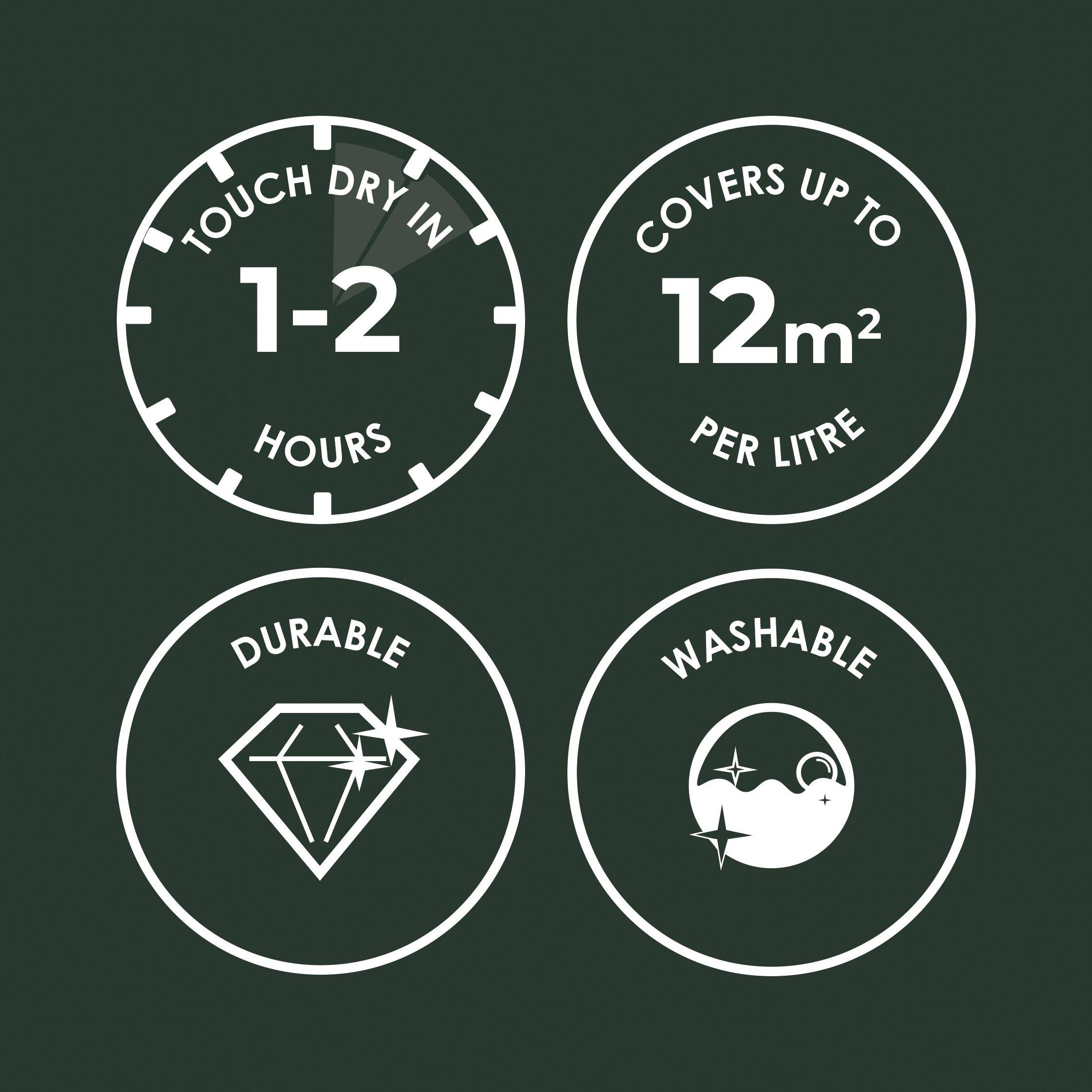 Vintage Chic - Superfresco Easy - Vintage Chic Multi-Surface Paint - 4