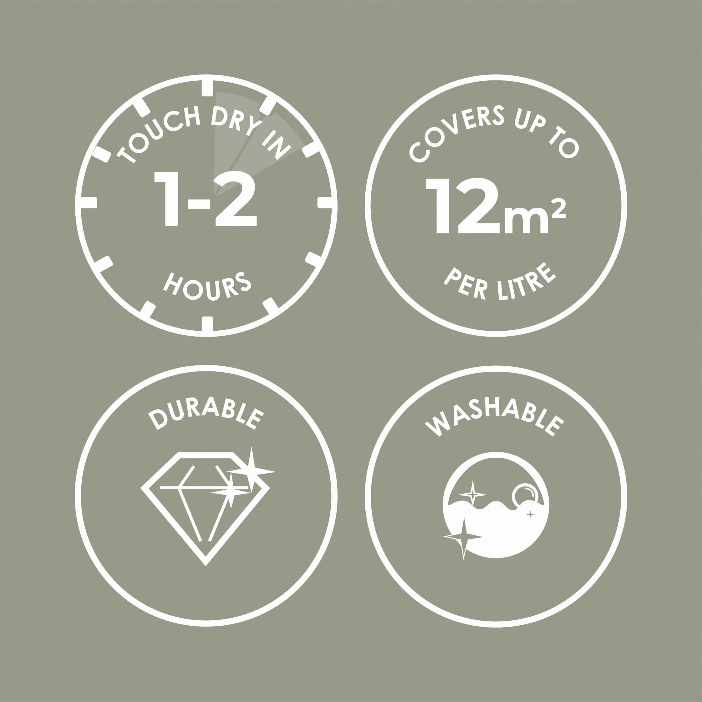 Its A - Superfresco Easy - It's A Jungle Multi-Surface Paint - 4