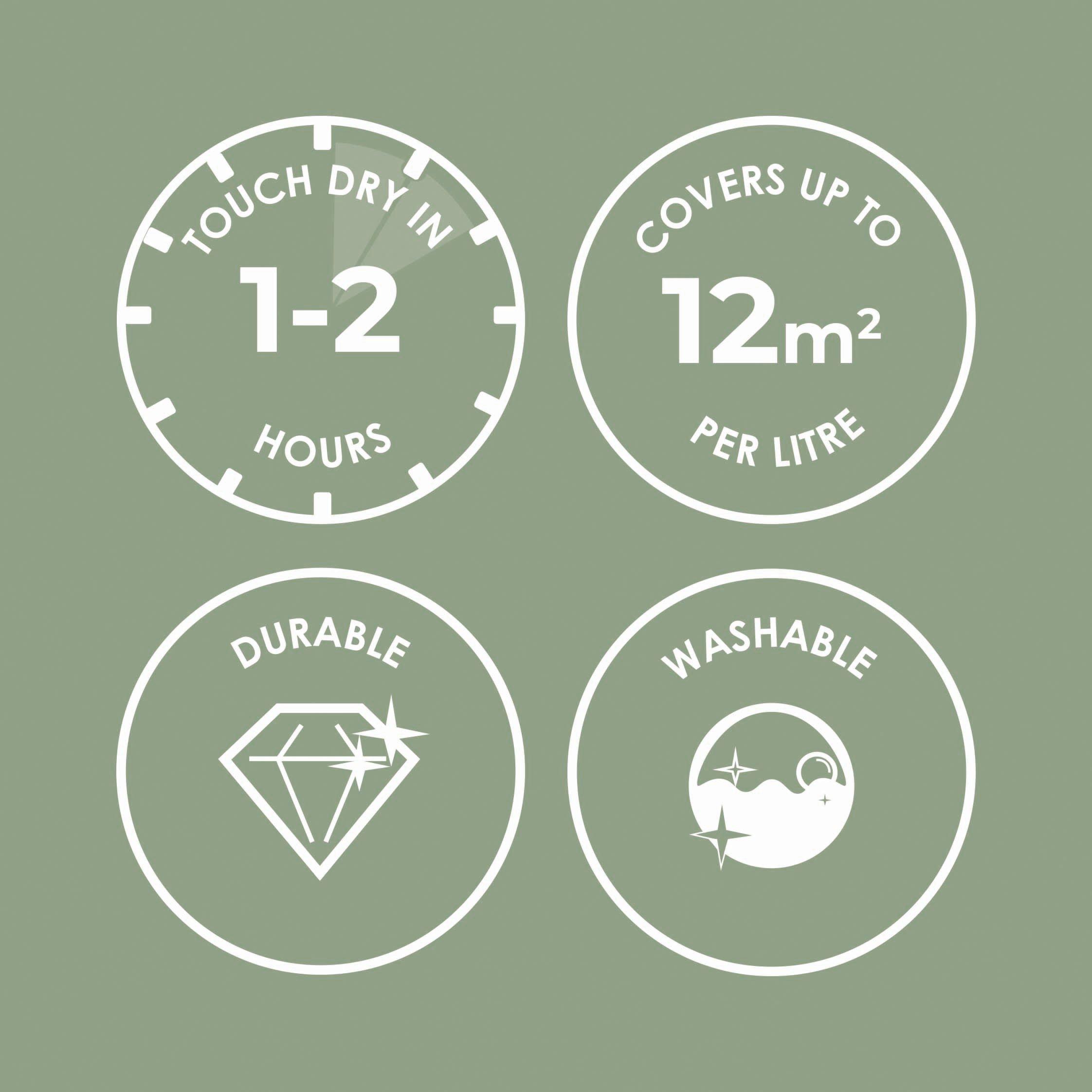 Tuscan Groves - Superfresco Easy - Tuscan Groves Multi-Surface Paint - 4