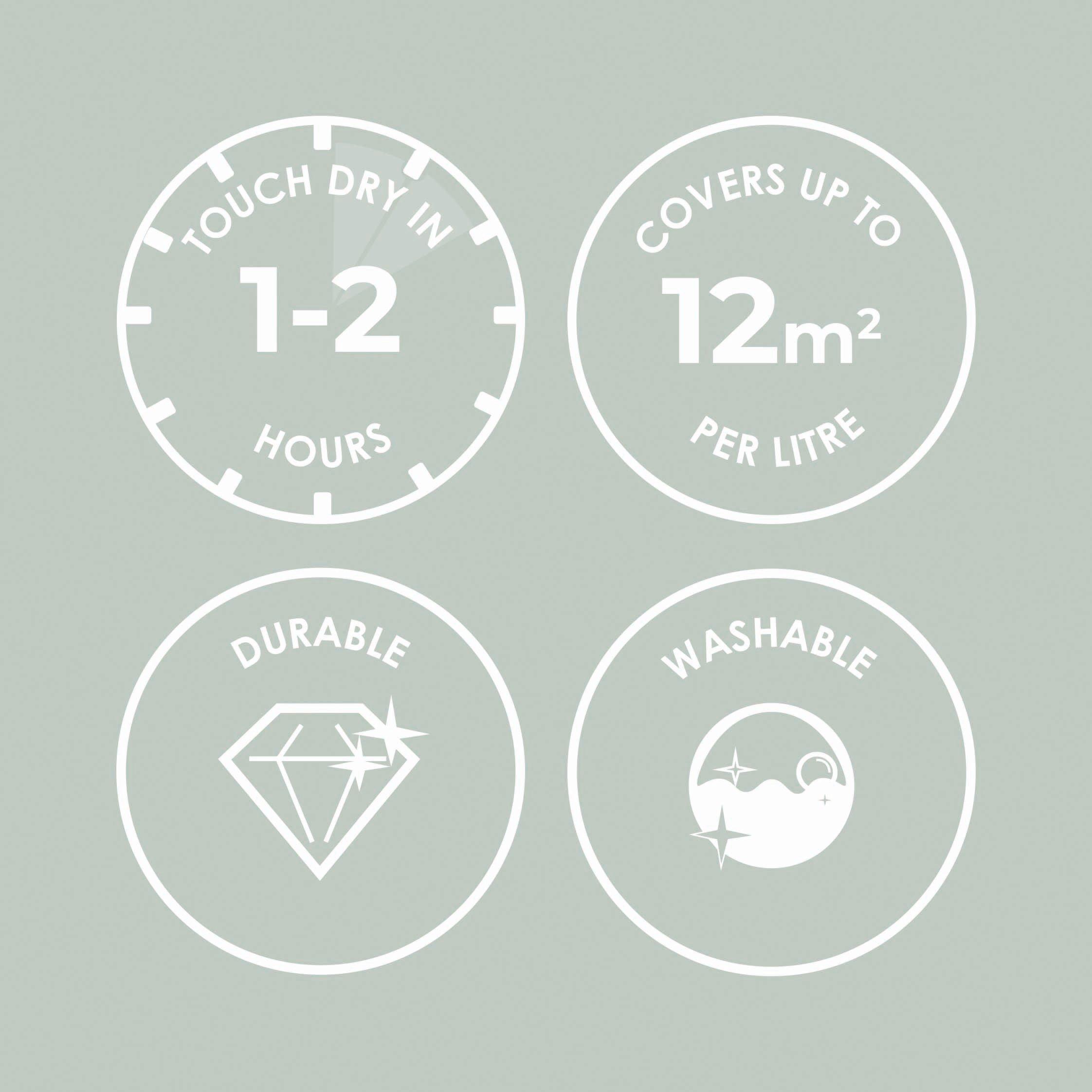 Picnic In - Superfresco Easy - Picnic In the Park Multi-Surface Paint - 4