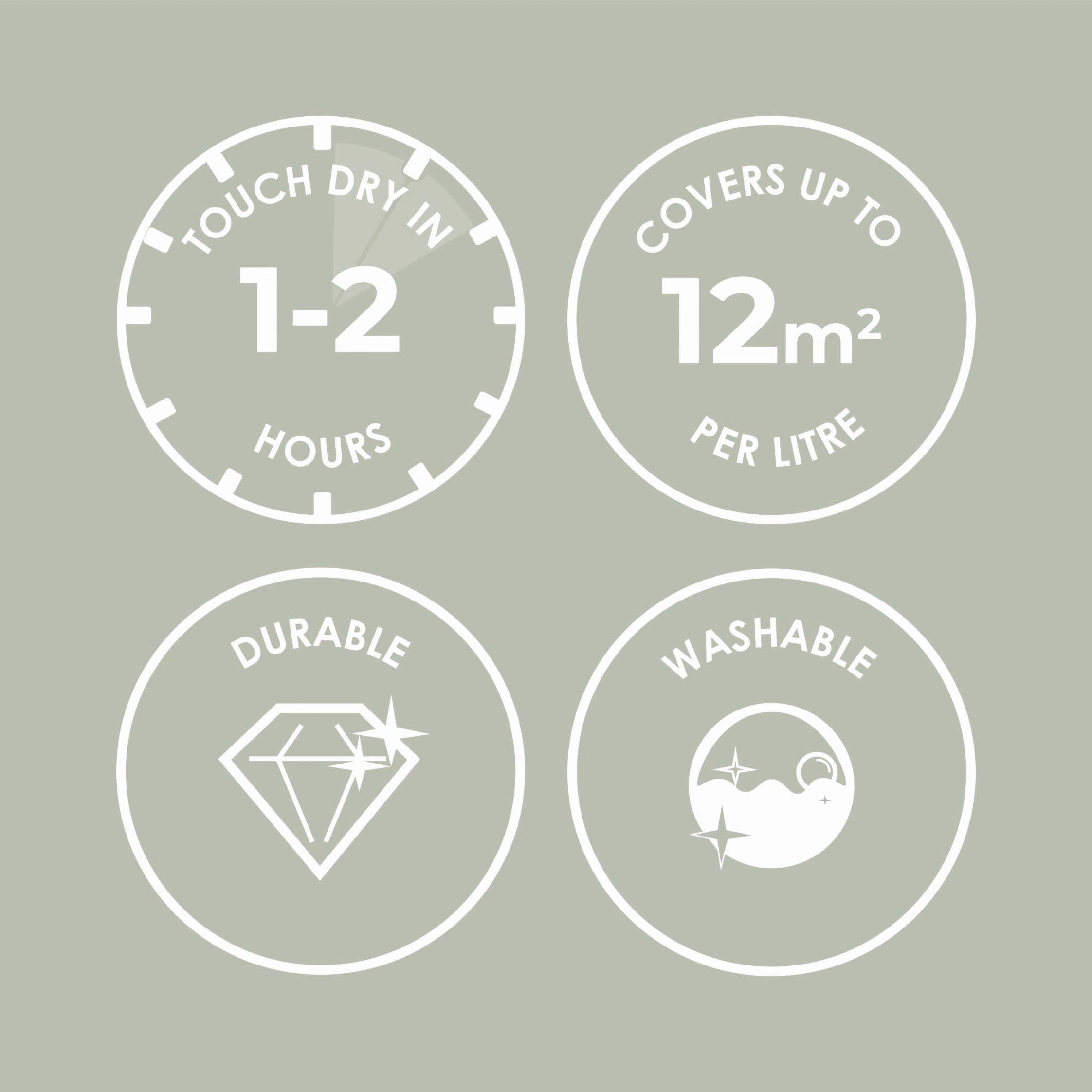 Garden Sanctuar - Superfresco Easy - Garden Sanctuary Multi-Surface Paint - 4