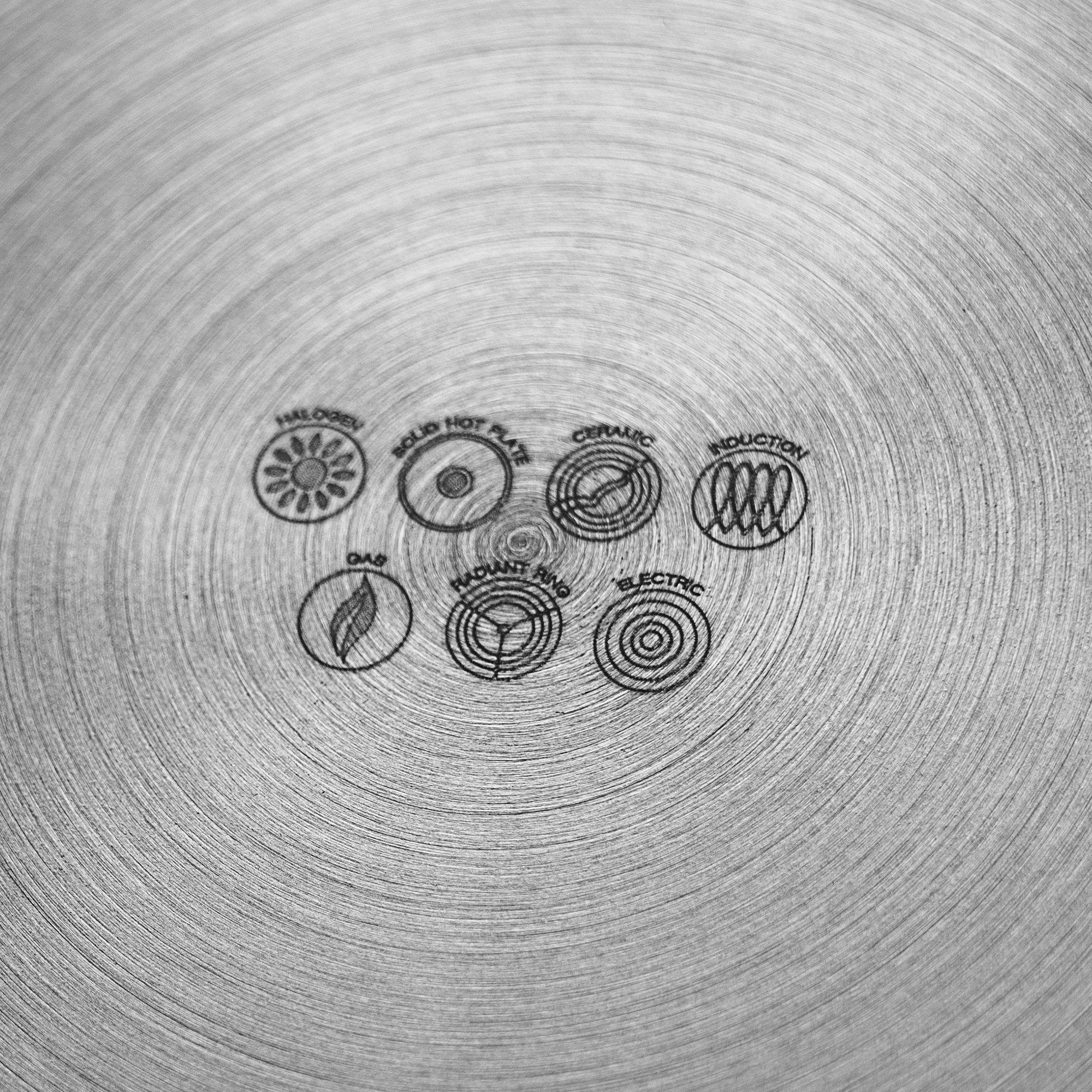 Stainless Steel - Hairy Bikers - HexGuard 28cm Saute Pan with Glass Lid - 4