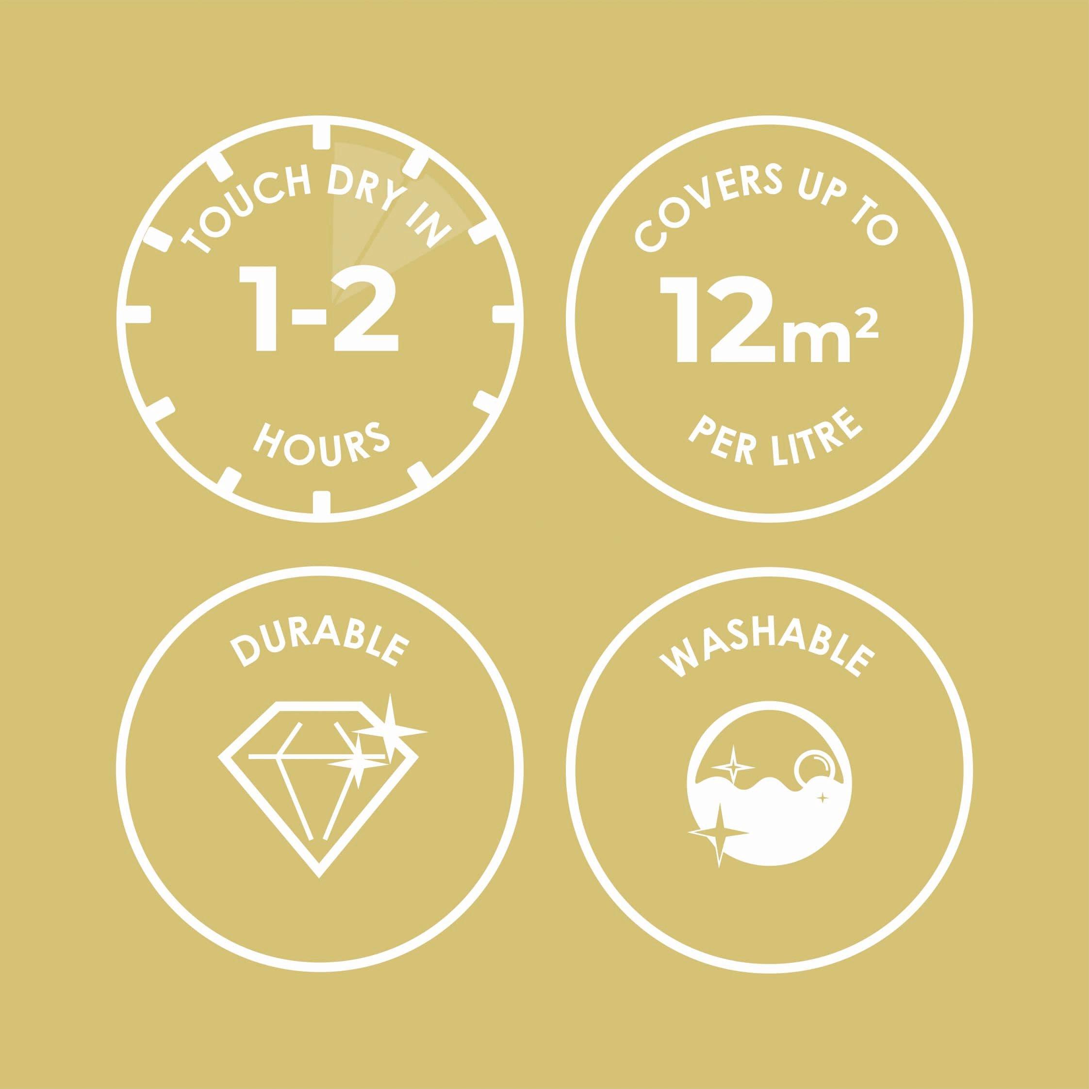 Madame Mustard - Superfresco Easy - Madame Mustard Multi-Surface Paint - 4