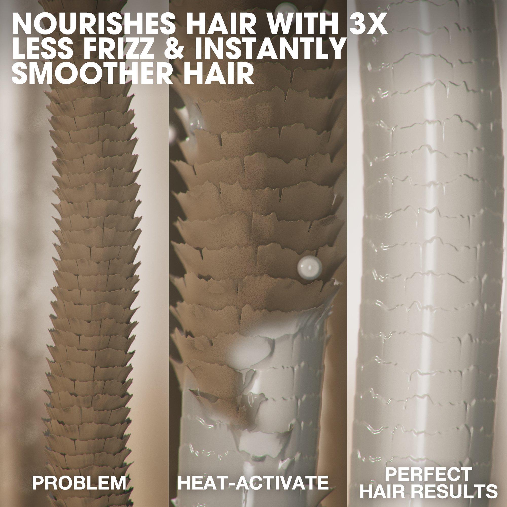 None - GHD - Womens Hair Serum - 1