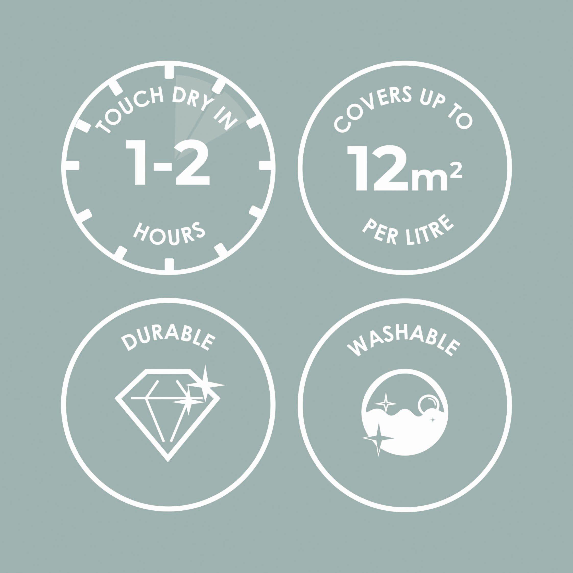 Vacay Mode - Superfresco Easy - Vacay Mode Multi-Surface Paint - 4