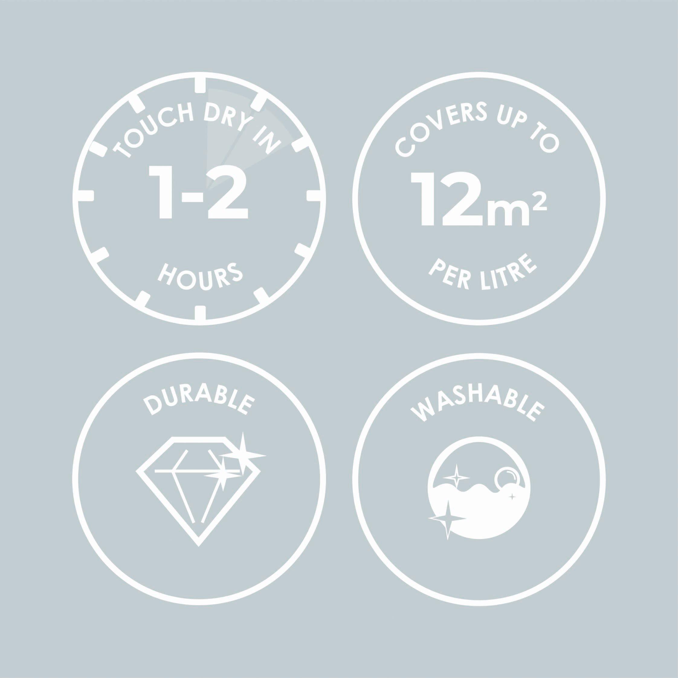 Beach Please - Superfresco Easy - Beach Please Multi-Surface Paint - 4