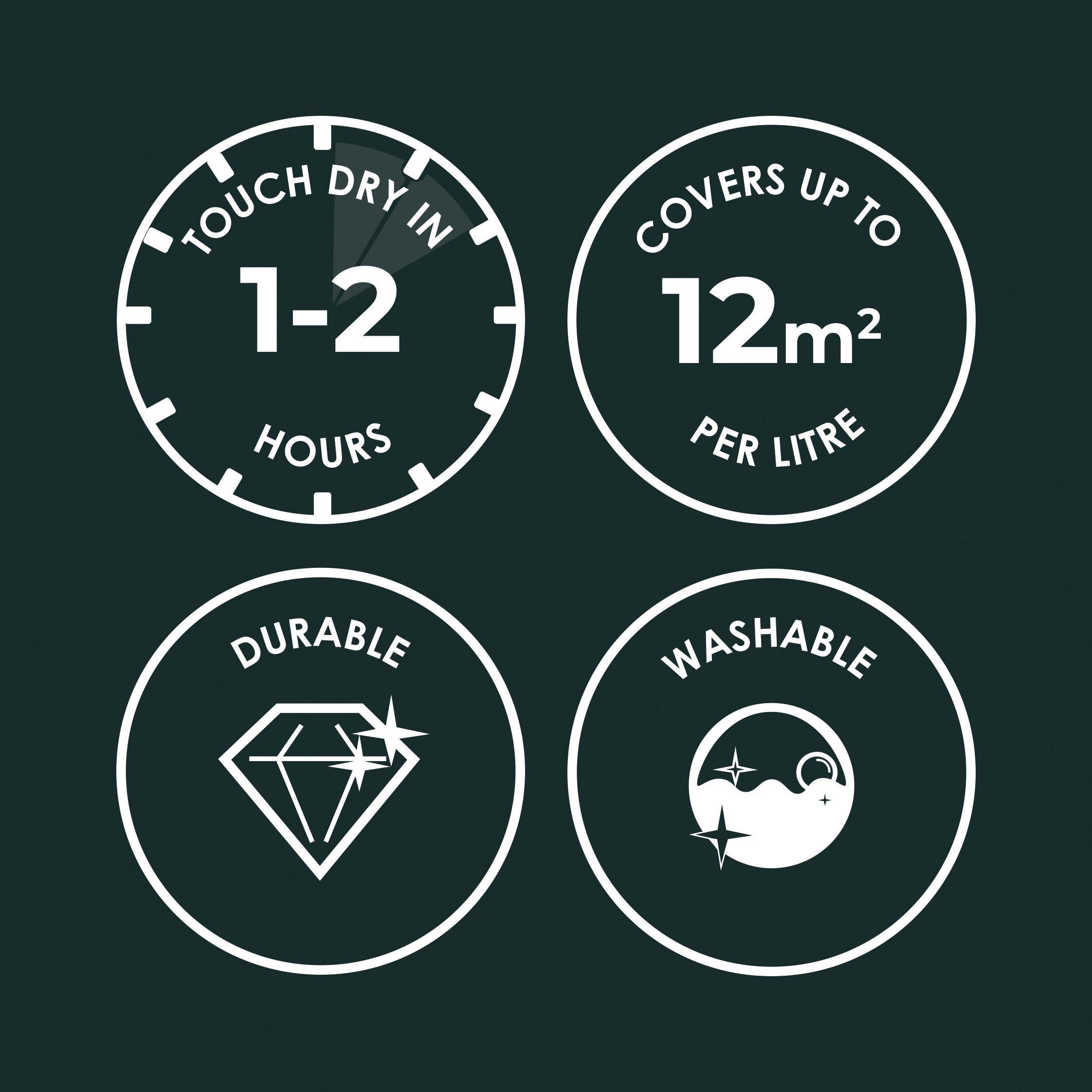 Evening Attire - Superfresco Easy - Evening Attire Multi-Surface Paint - 4