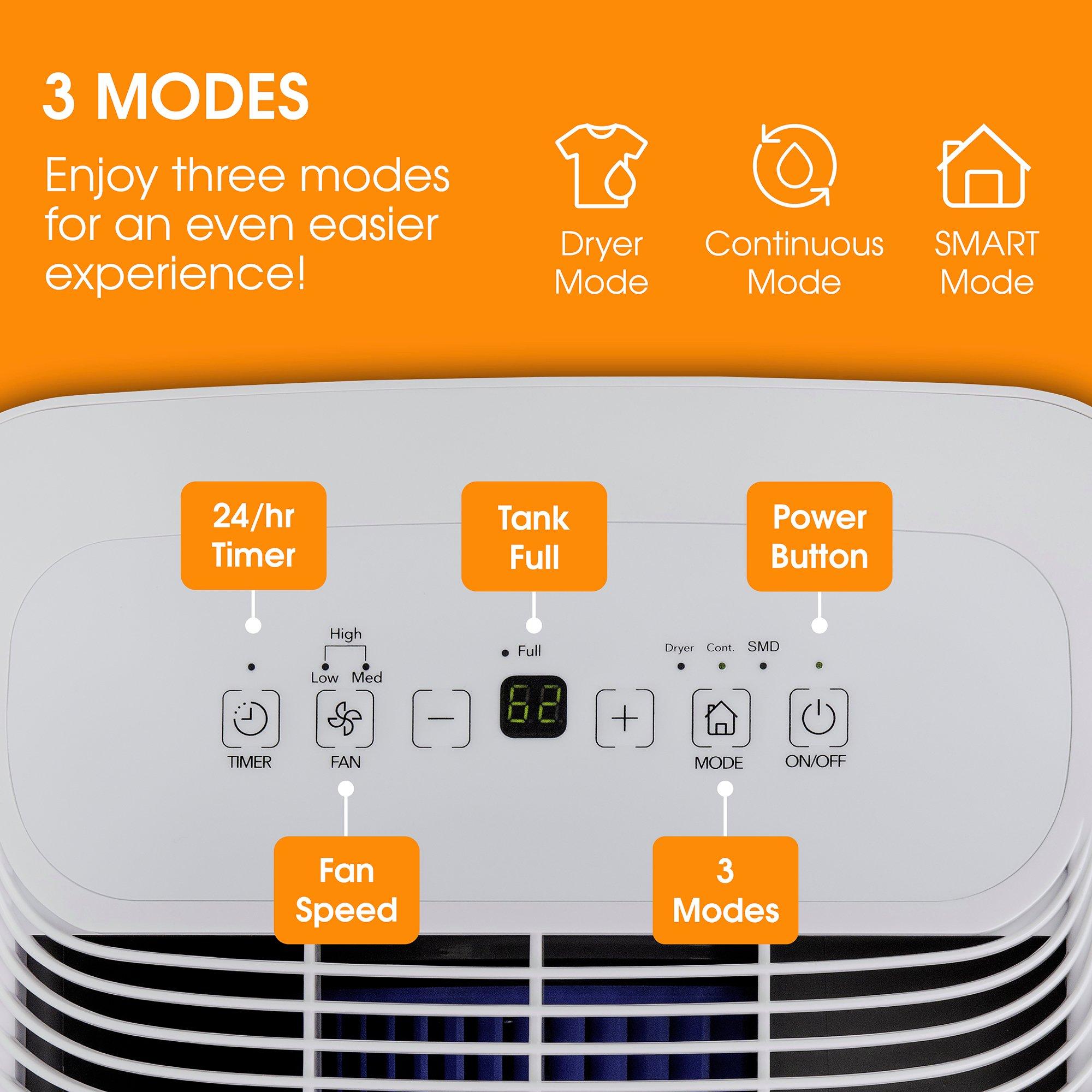 White - Abode - ADH1601 16L Dehumidifier in White - 9