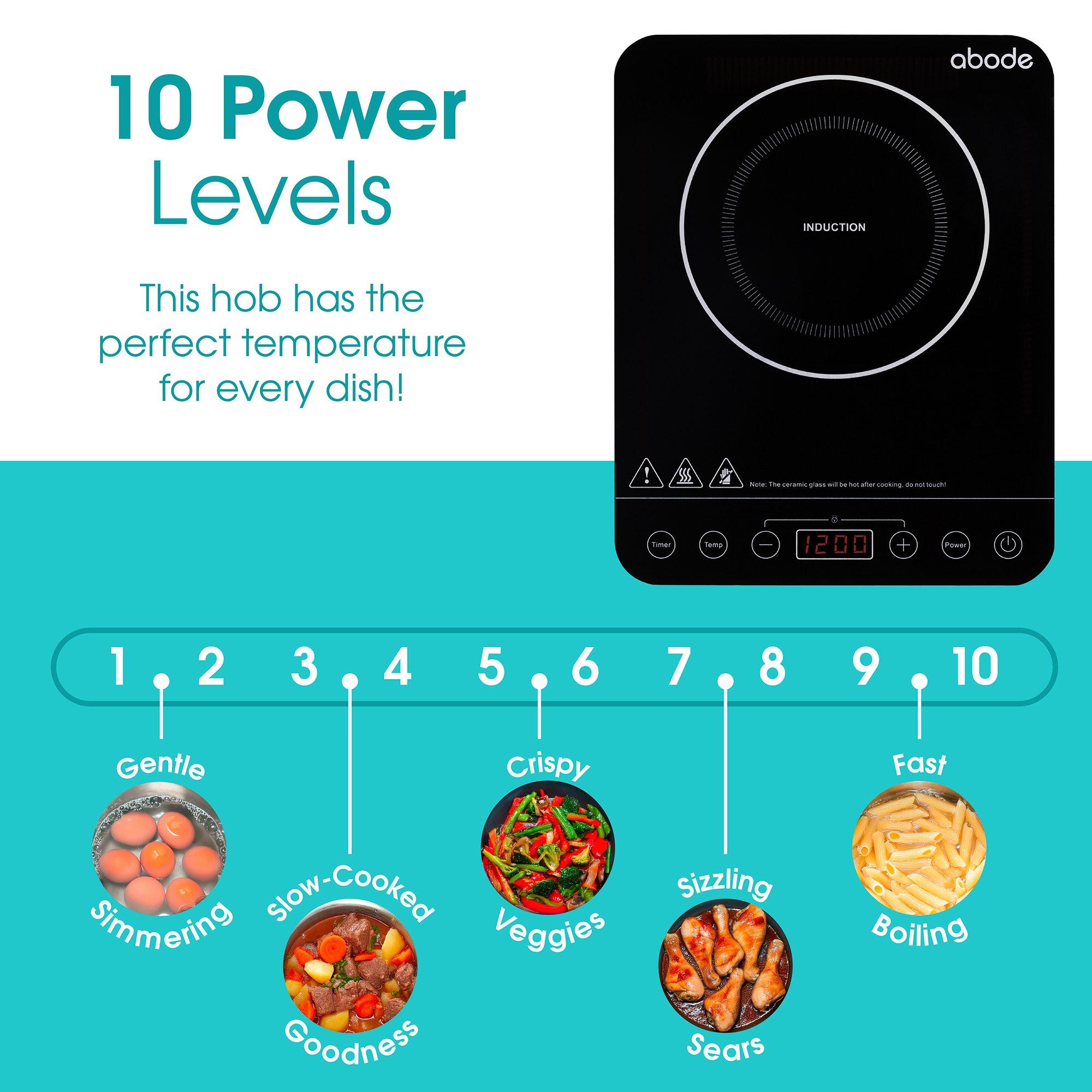 Black - Abode - AINDH1002 Single Induction Hob in Black - 7