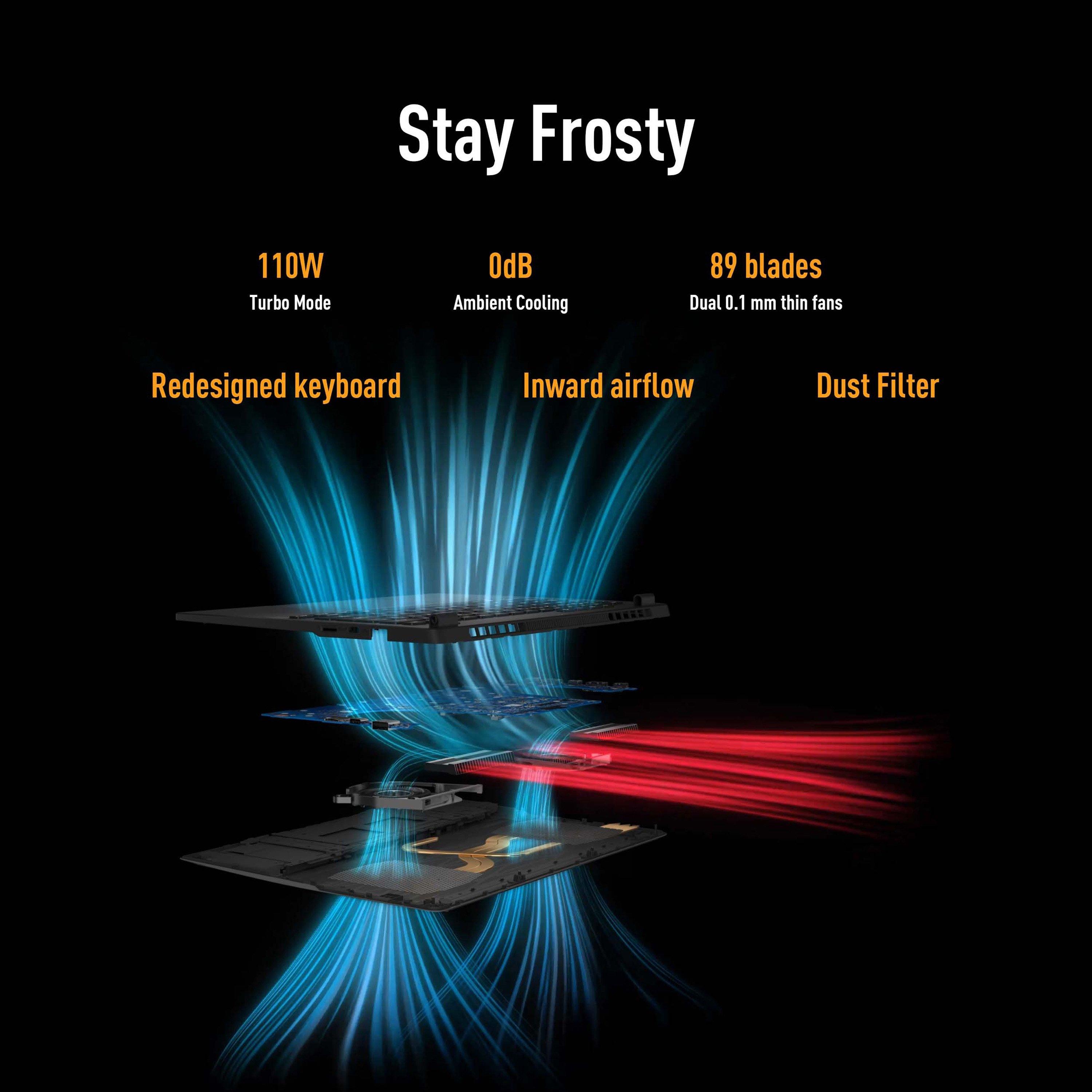 Black - ASUS - ASUS TUF Gaming A14 FA401UH 14Inch Gaming Laptop - AMD Ryzen 7 260 16GB 1TB RTX 5050 - 12