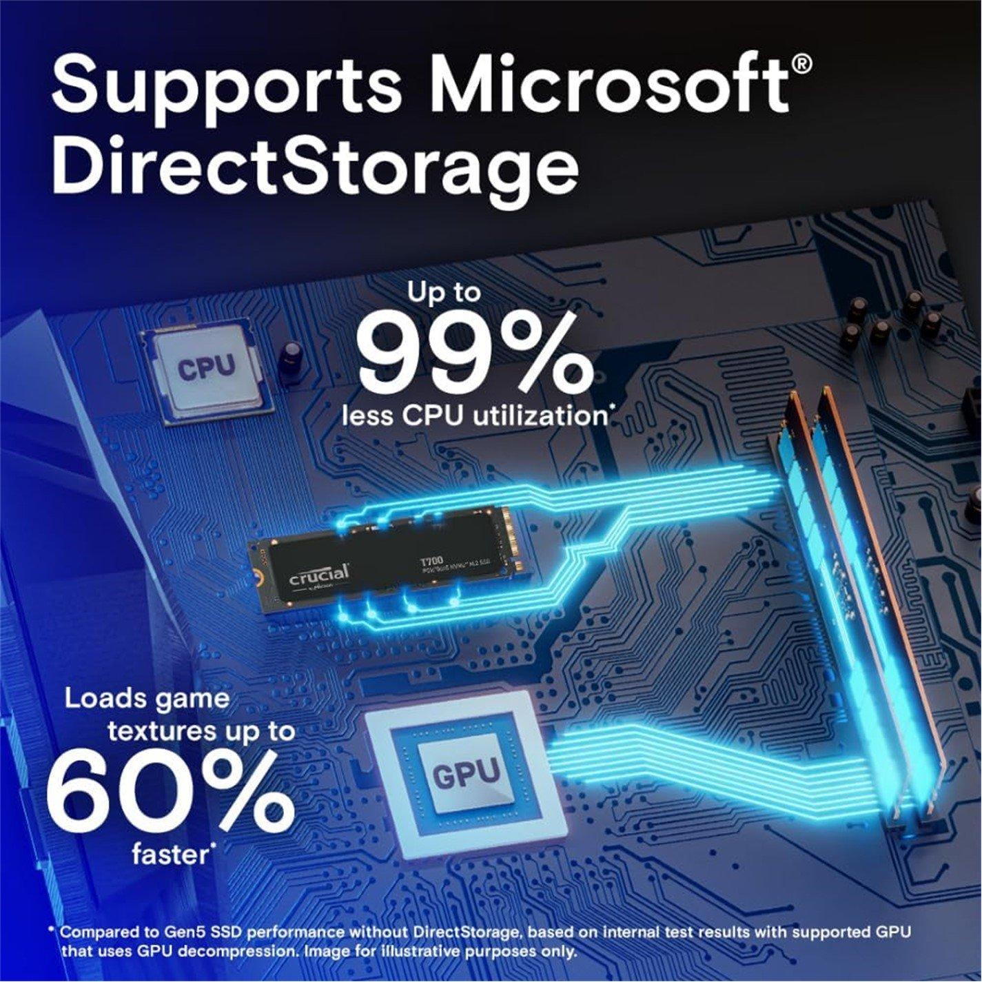 Black - Crucial Technology - T700 4TB PCIe Gen5 NVMe M.2 SSD - 2