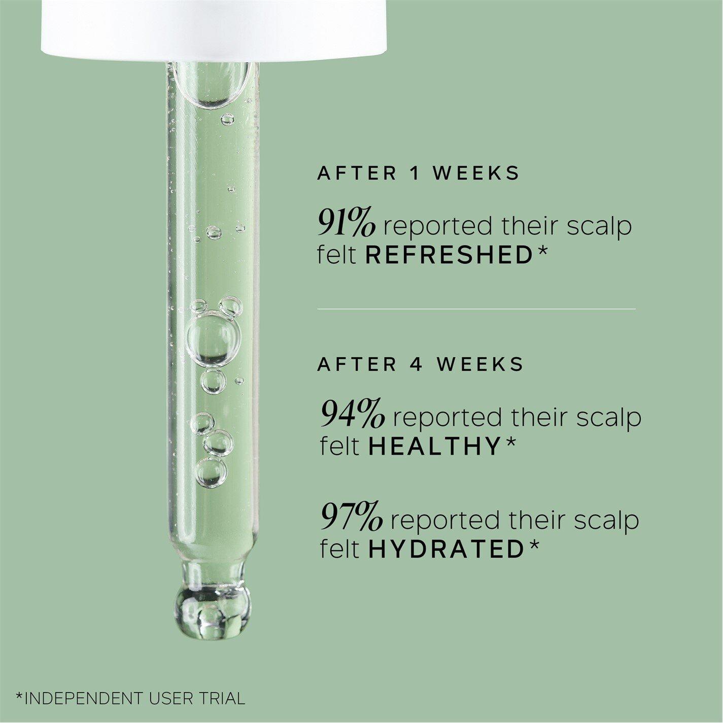 Clear - Philip Kingsley - Overnight Scalp Barrier Serum - 5